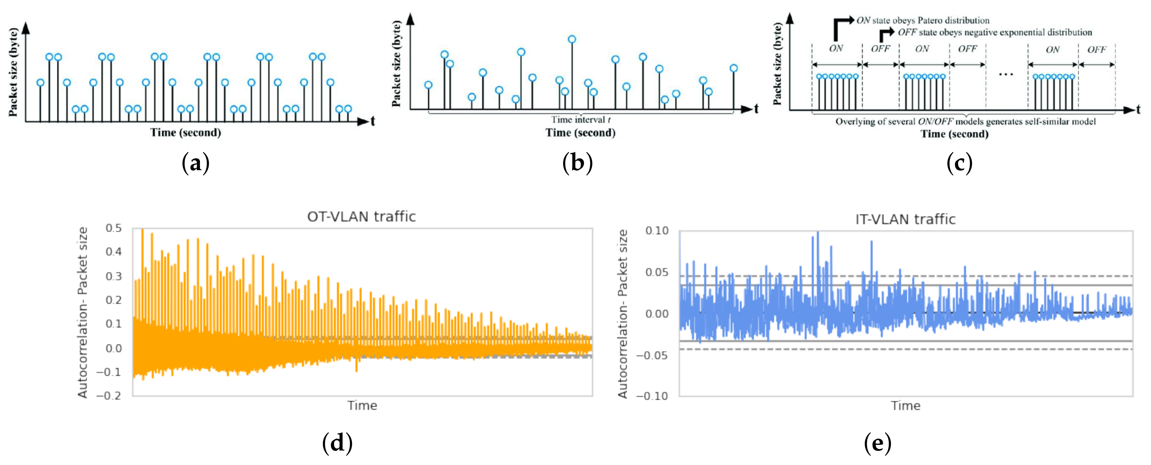Applsci 11 03231 g006