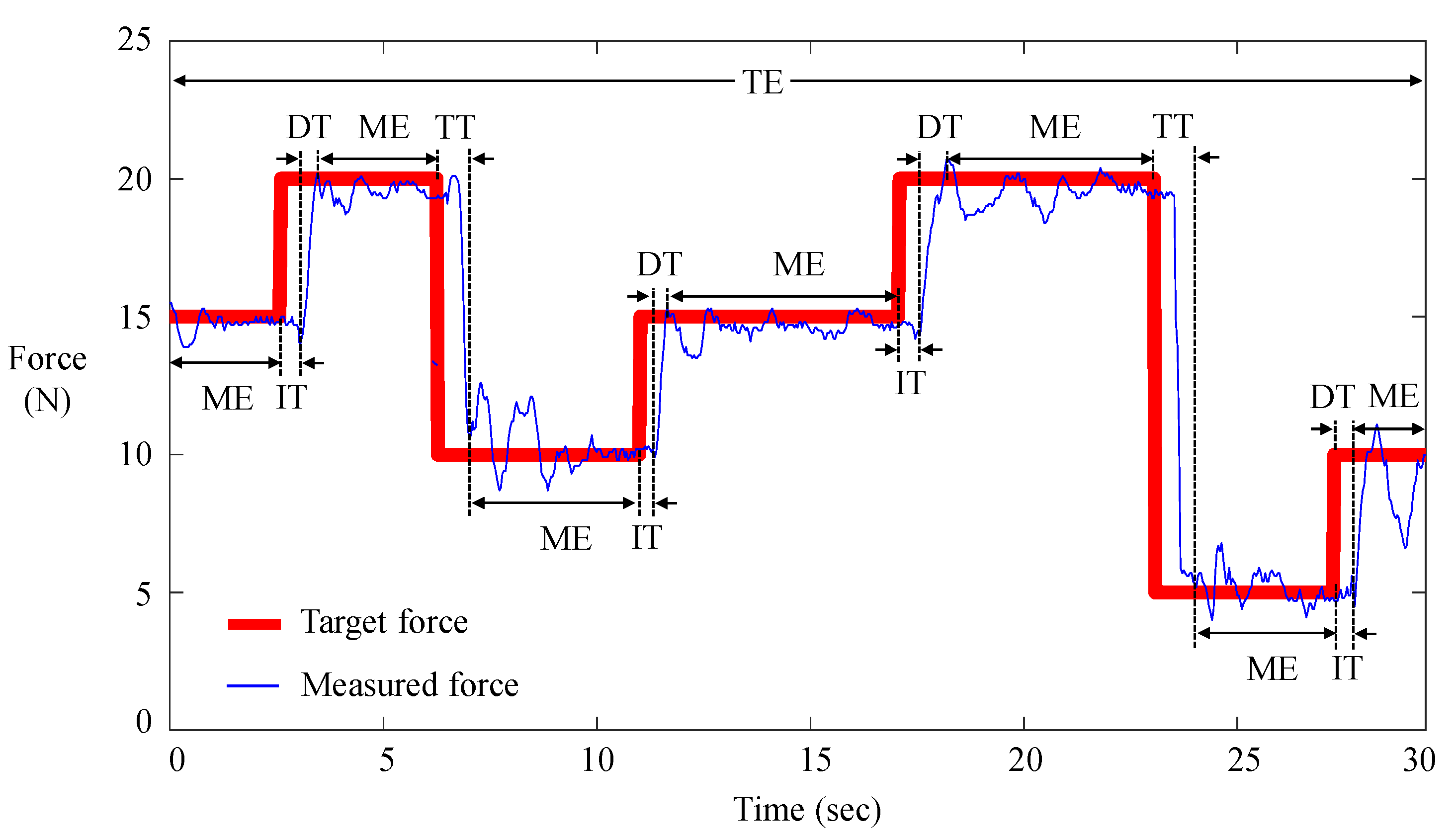 Applsci 11 03244 g002 Applsci 11 03244 g002