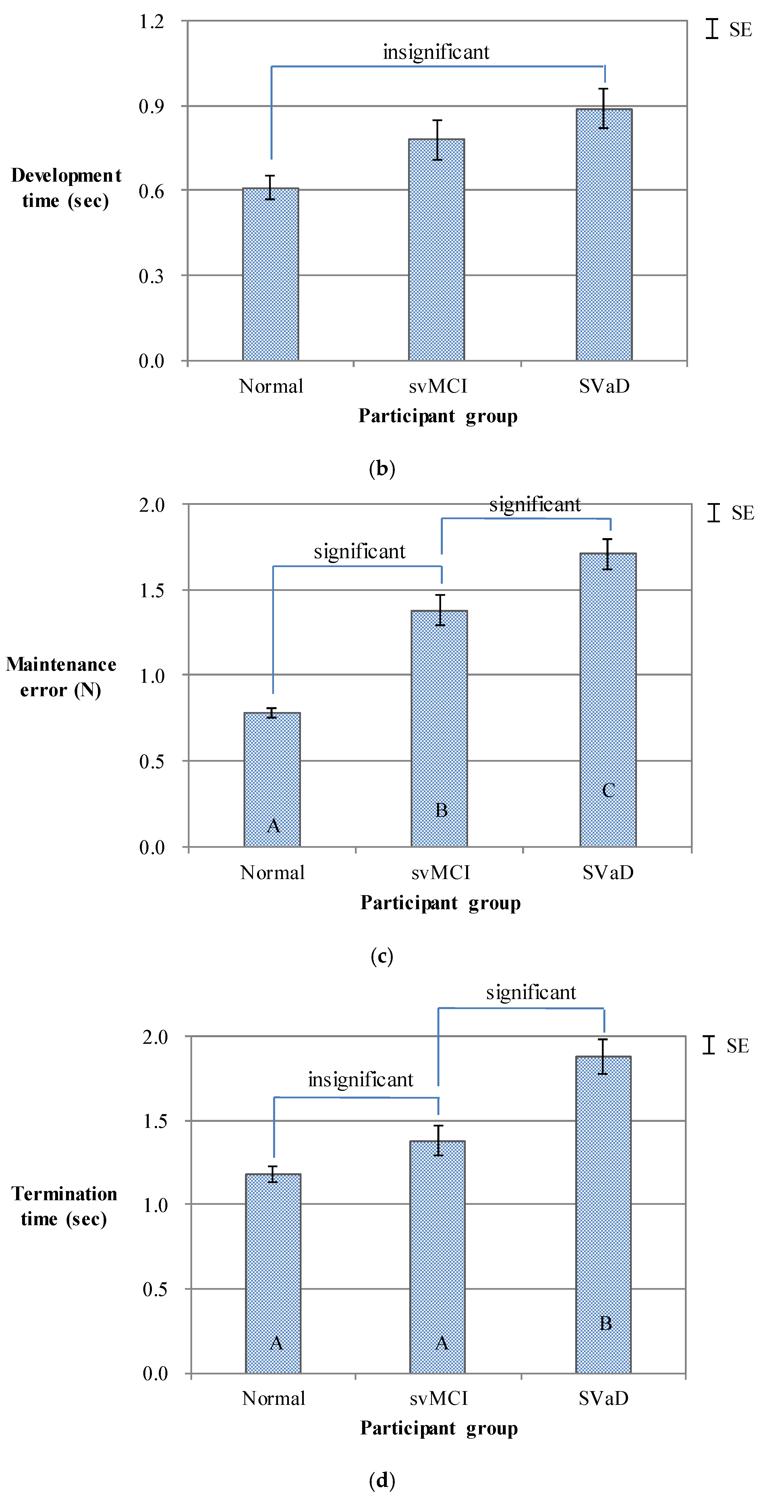 Applsci 11 03244 g003b Applsci 11 03244 g003b