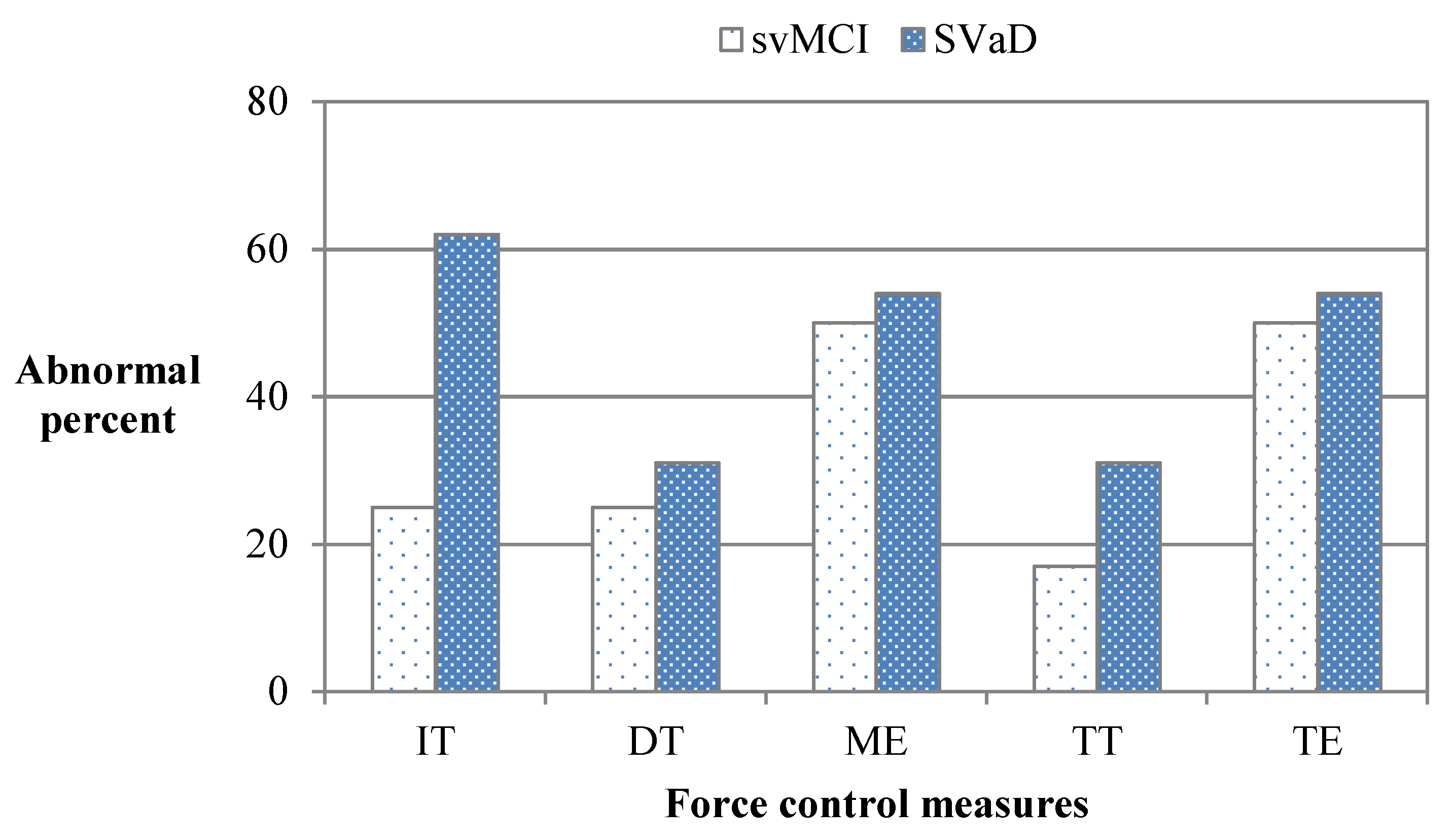 Applsci 11 03244 g004 Applsci 11 03244 g004