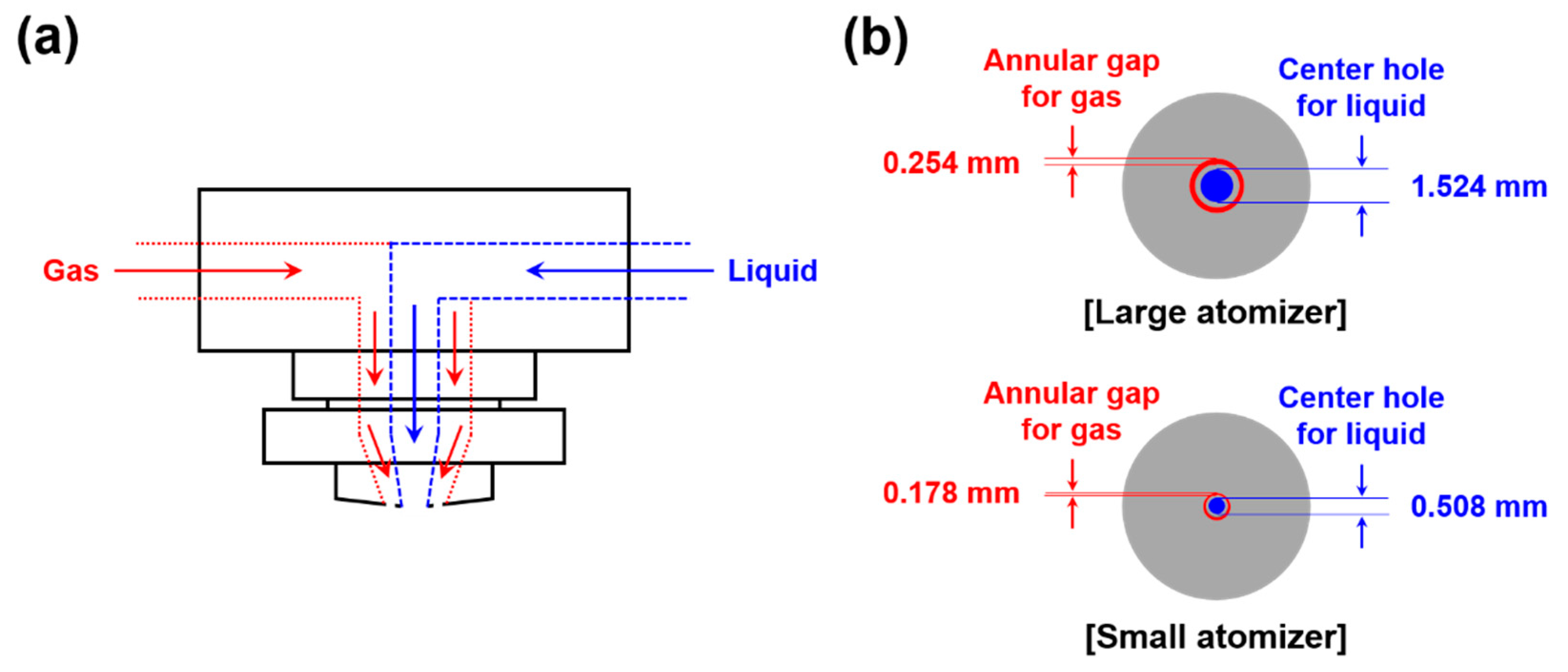 Applsci 11 03247 g002 Applsci 11 03247 g002