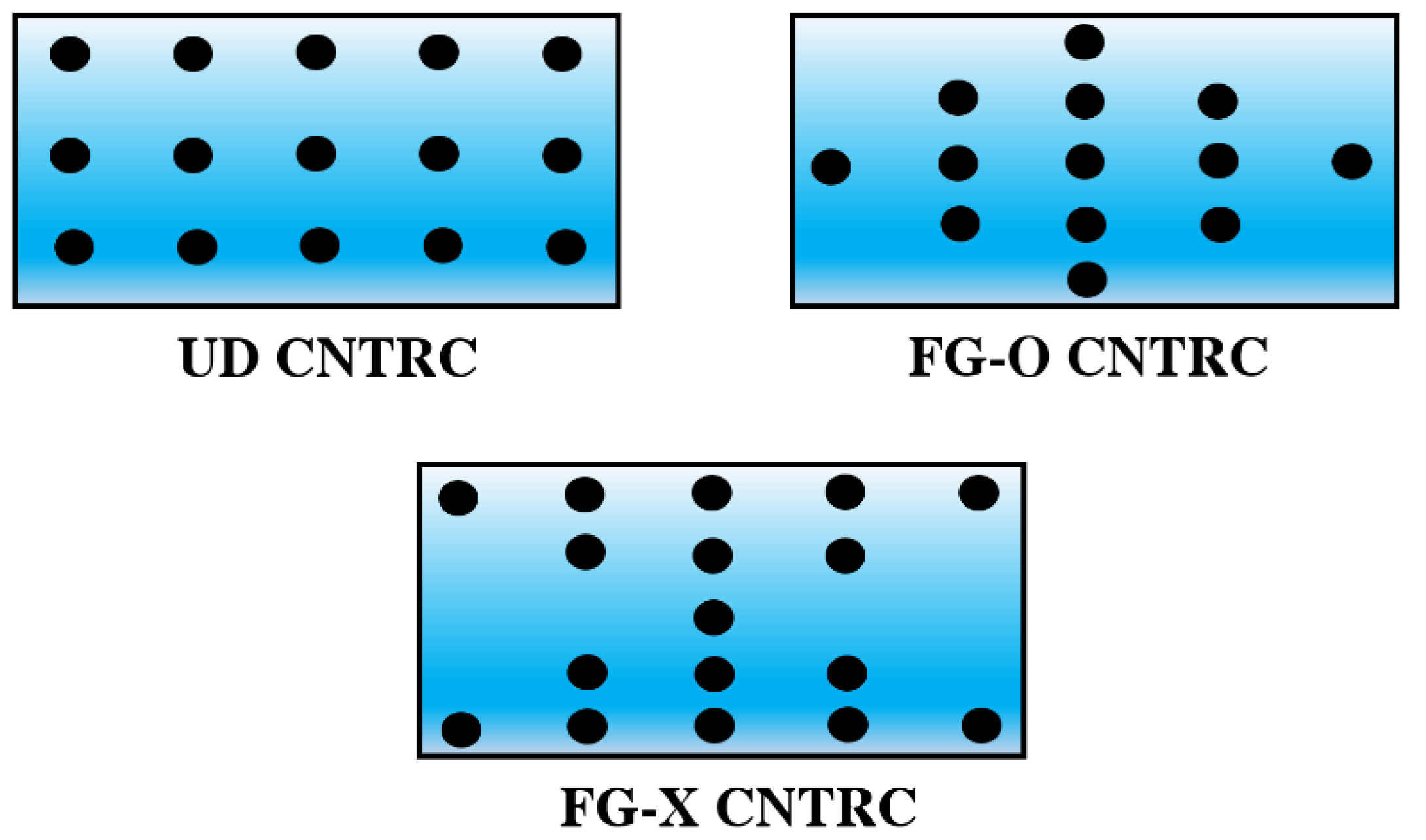 Applsci 11 03250 g002 Applsci 11 03250 g002