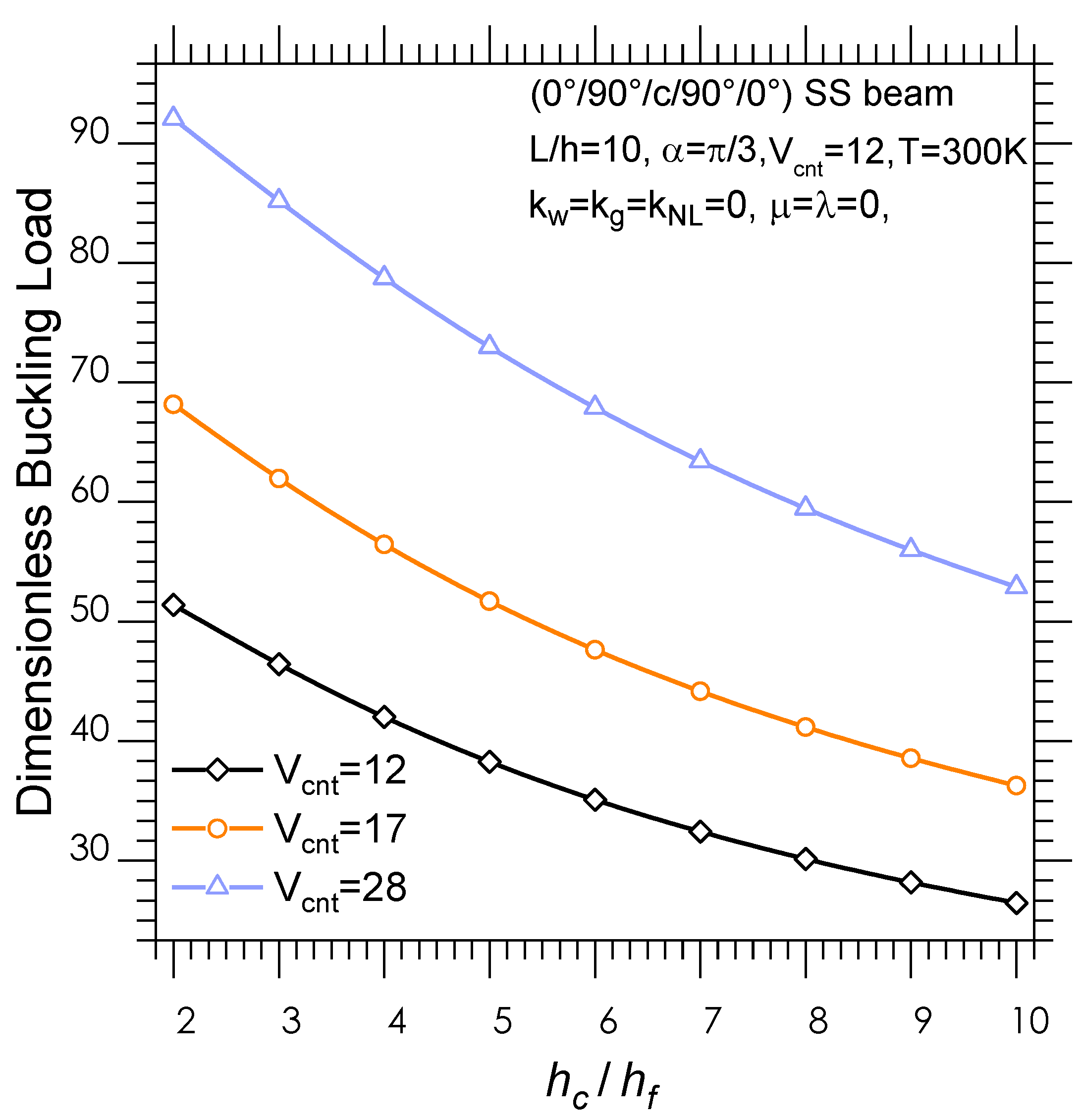 Applsci 11 03250 g005 Applsci 11 03250 g005