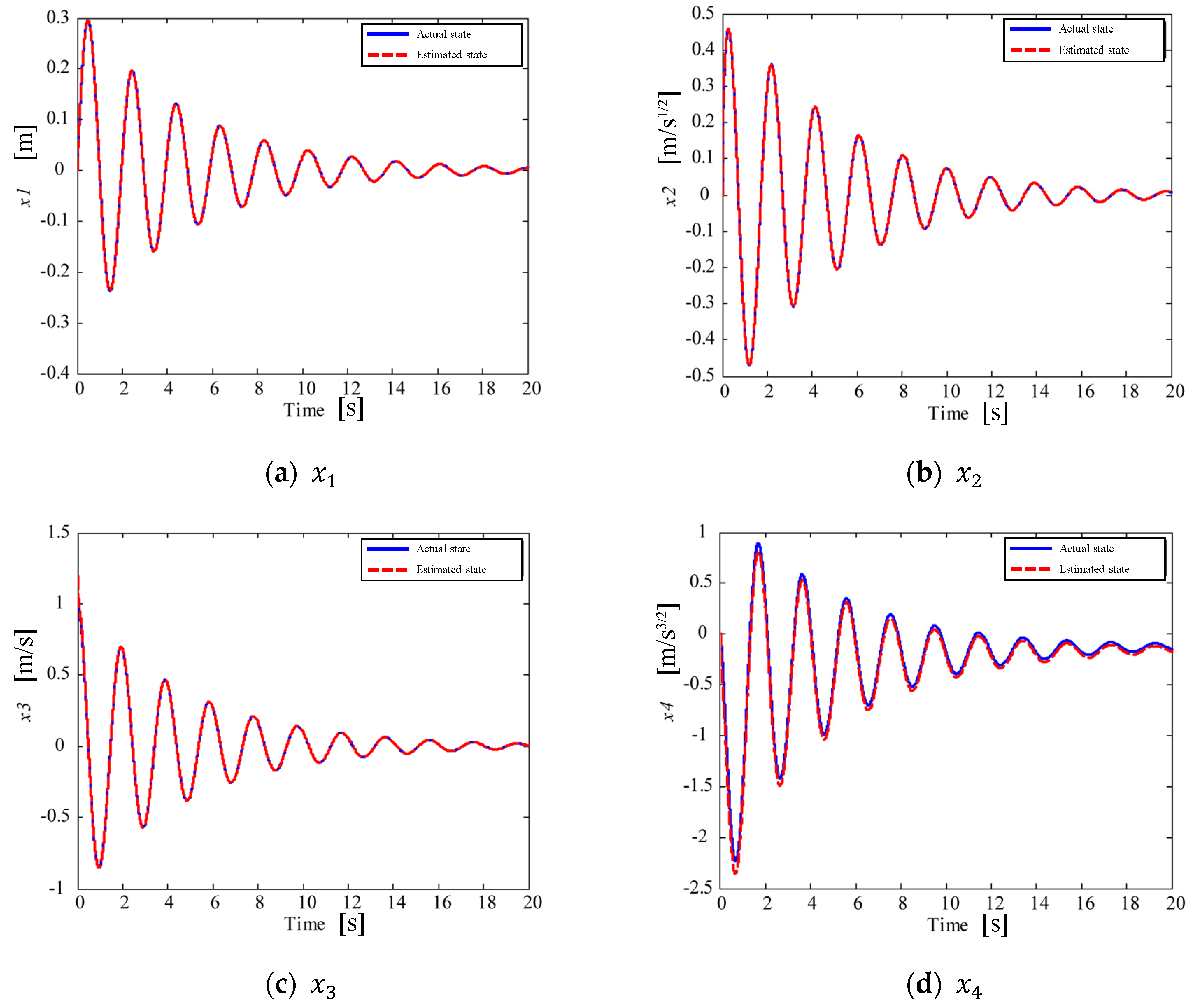Applsci 11 03252 g006