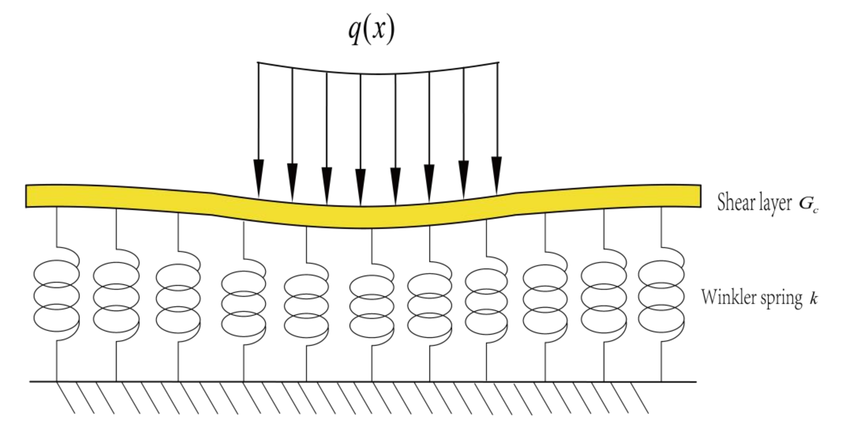 Applsci 11 03255 g002