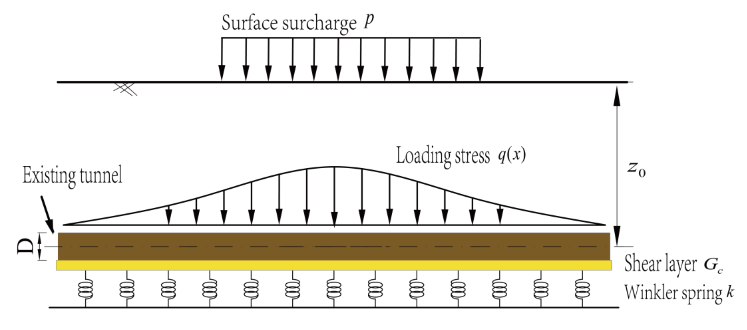 Applsci 11 03255 g003