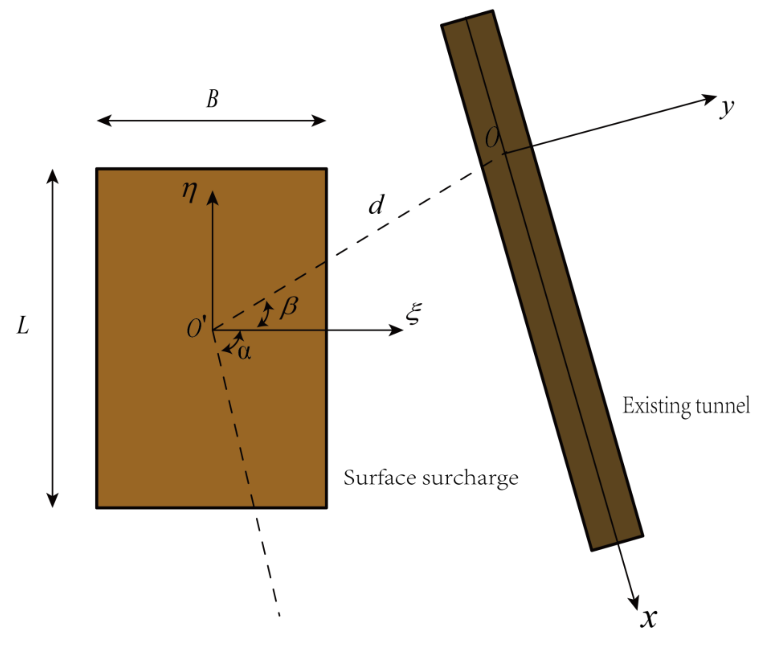 Applsci 11 03255 g005