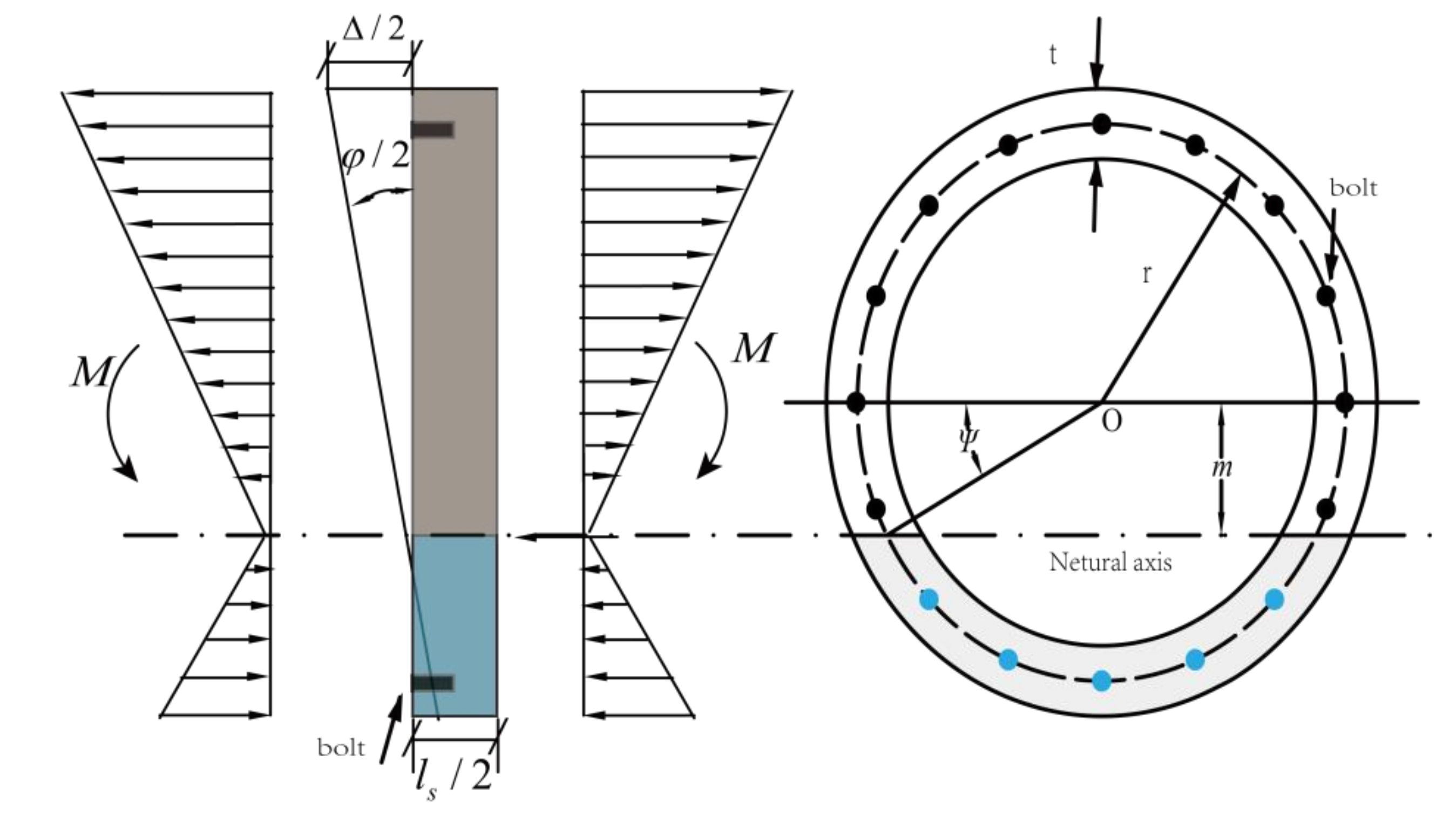Applsci 11 03255 g007