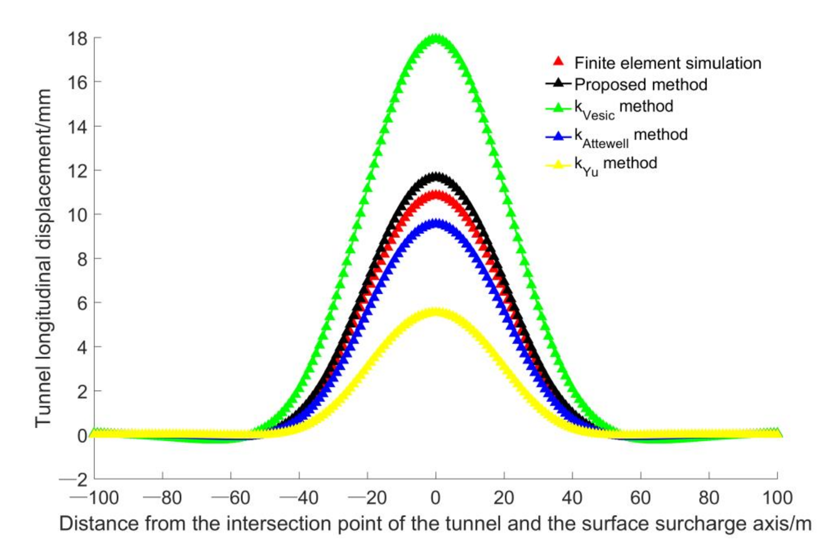 Applsci 11 03255 g009
