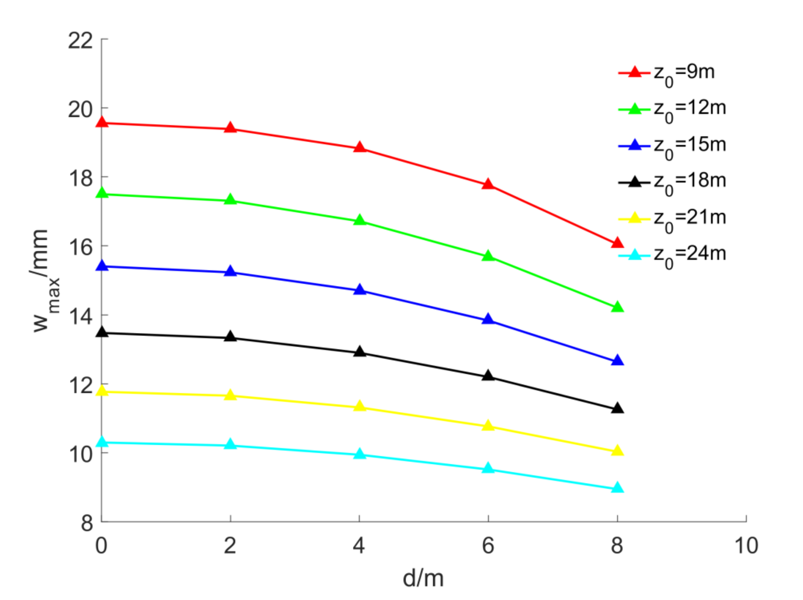 Applsci 11 03255 g014