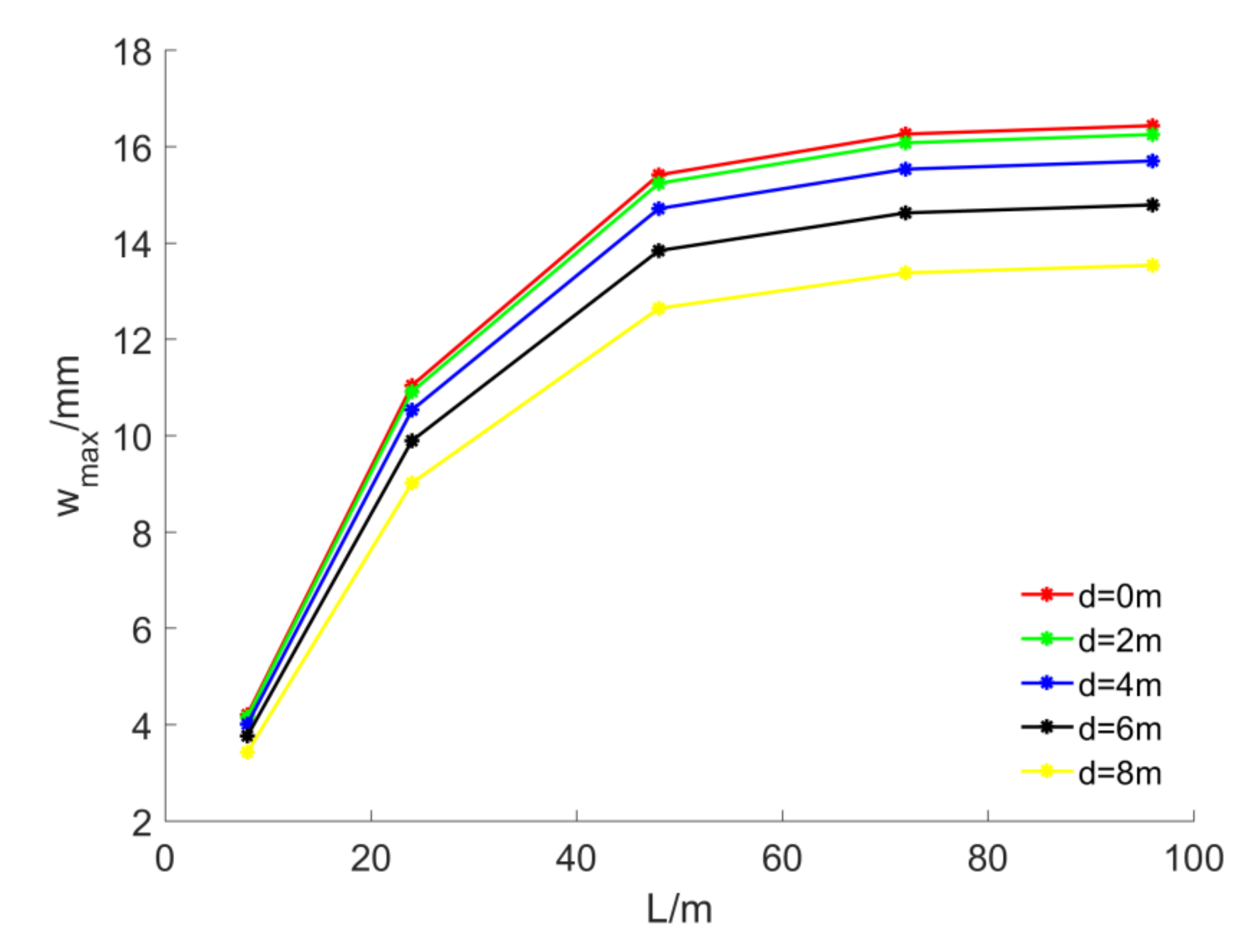 Applsci 11 03255 g016