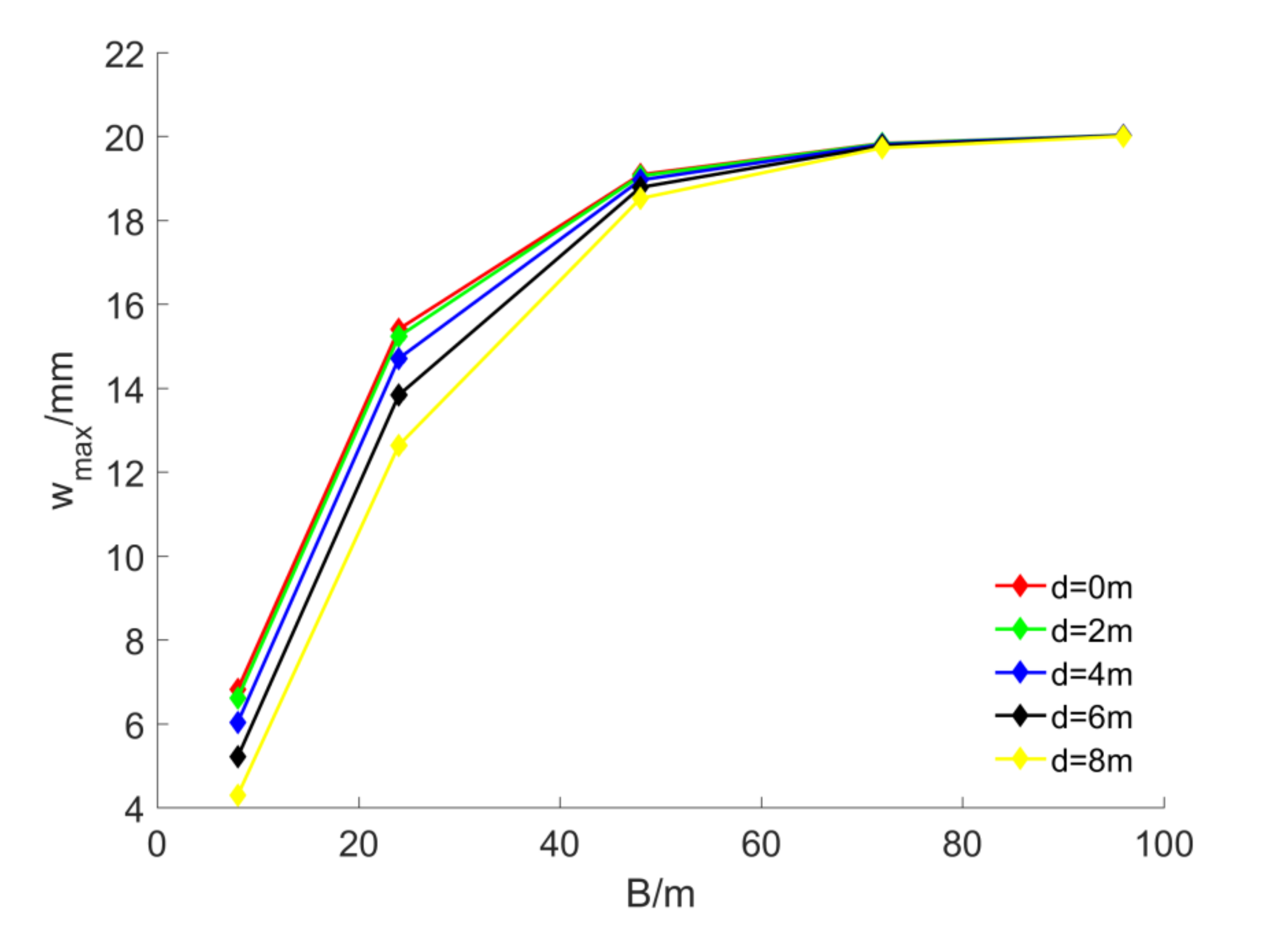 Applsci 11 03255 g017