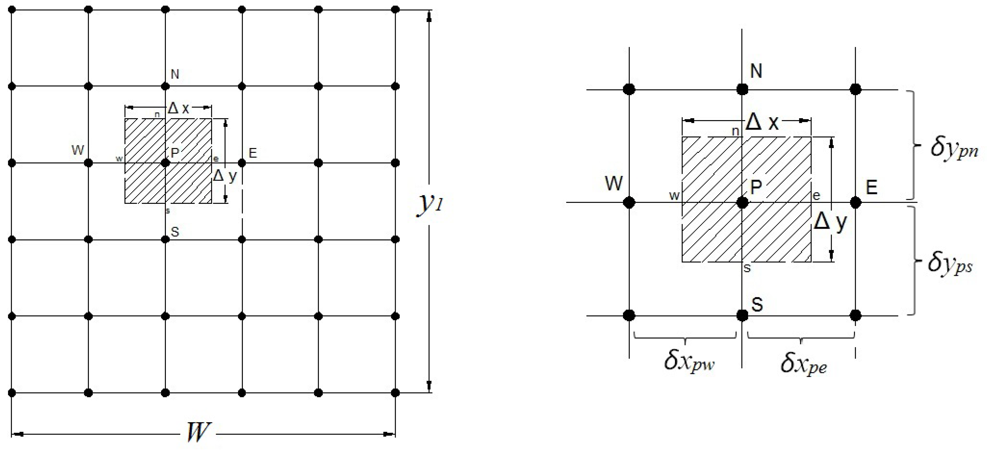 Applsci 11 03263 g002 Applsci 11 03263 g002