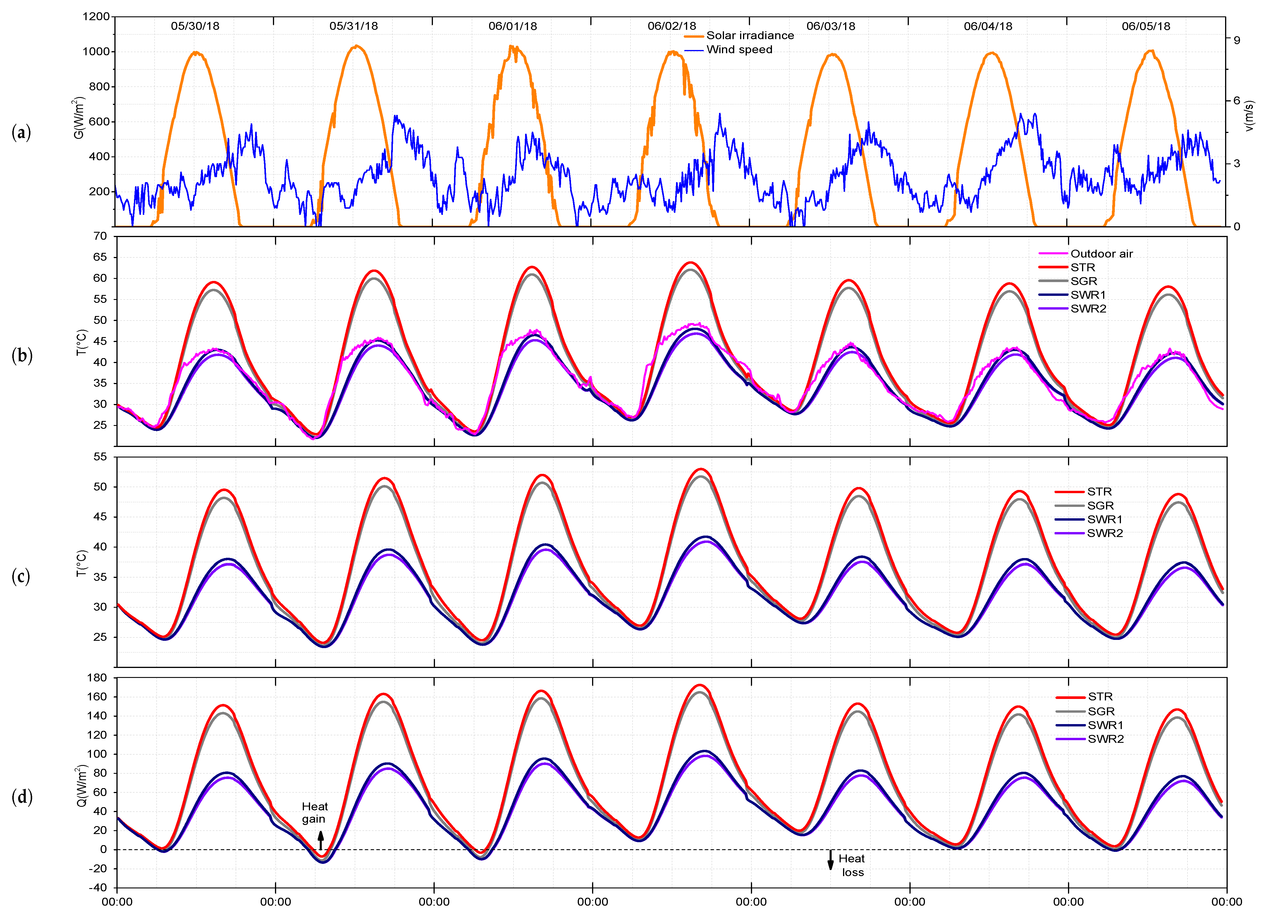 Applsci 11 03263 g004 Applsci 11 03263 g004