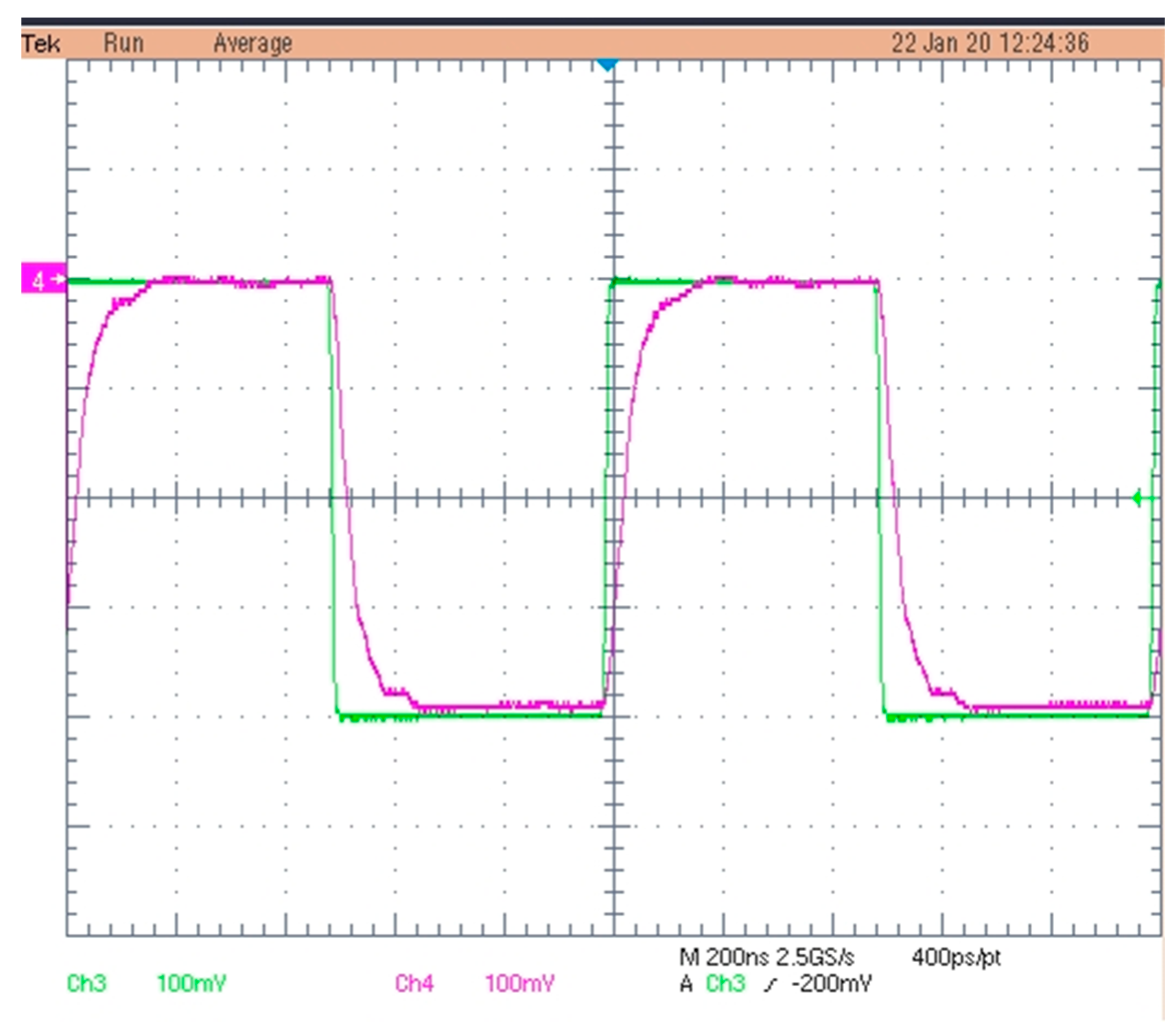 Applsci 11 03271 g010 Applsci 11 03271 g010
