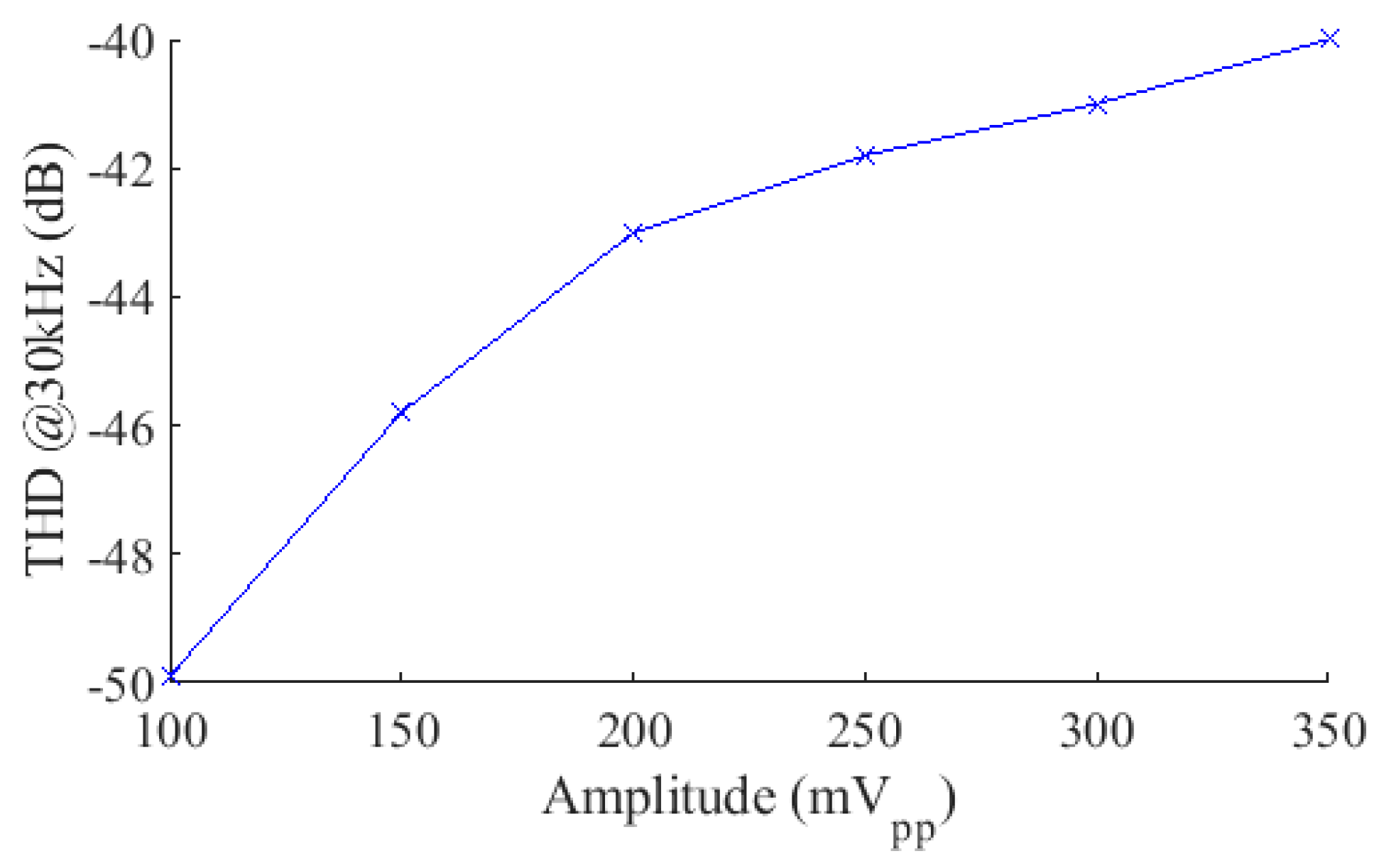 Applsci 11 03271 g011 Applsci 11 03271 g011