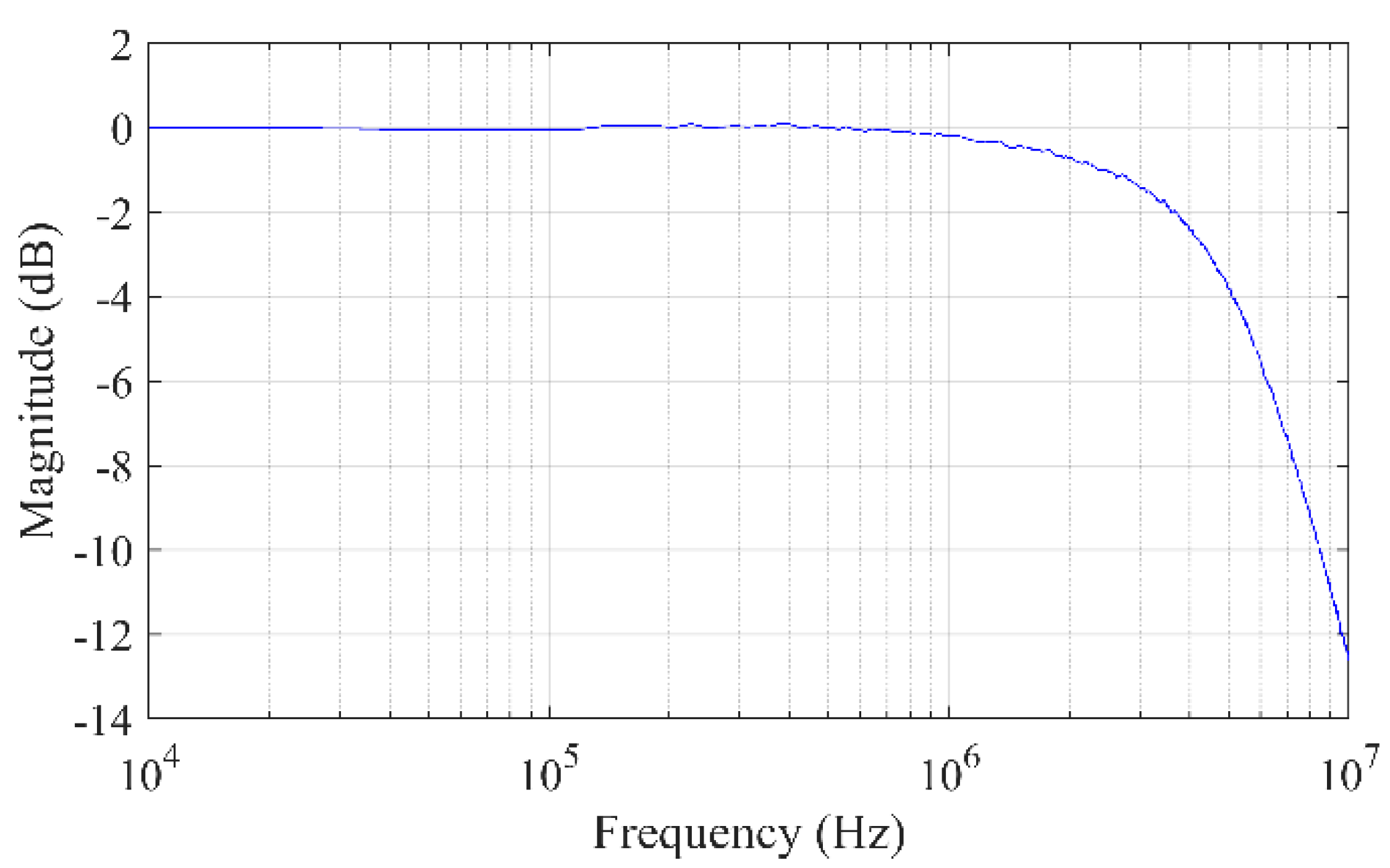 Applsci 11 03271 g012 Applsci 11 03271 g012
