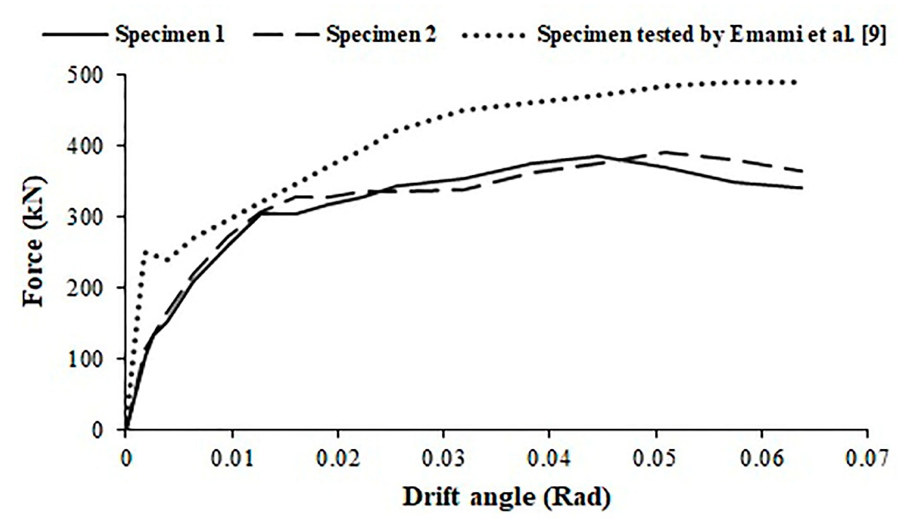 Applsci 11 03275 g013