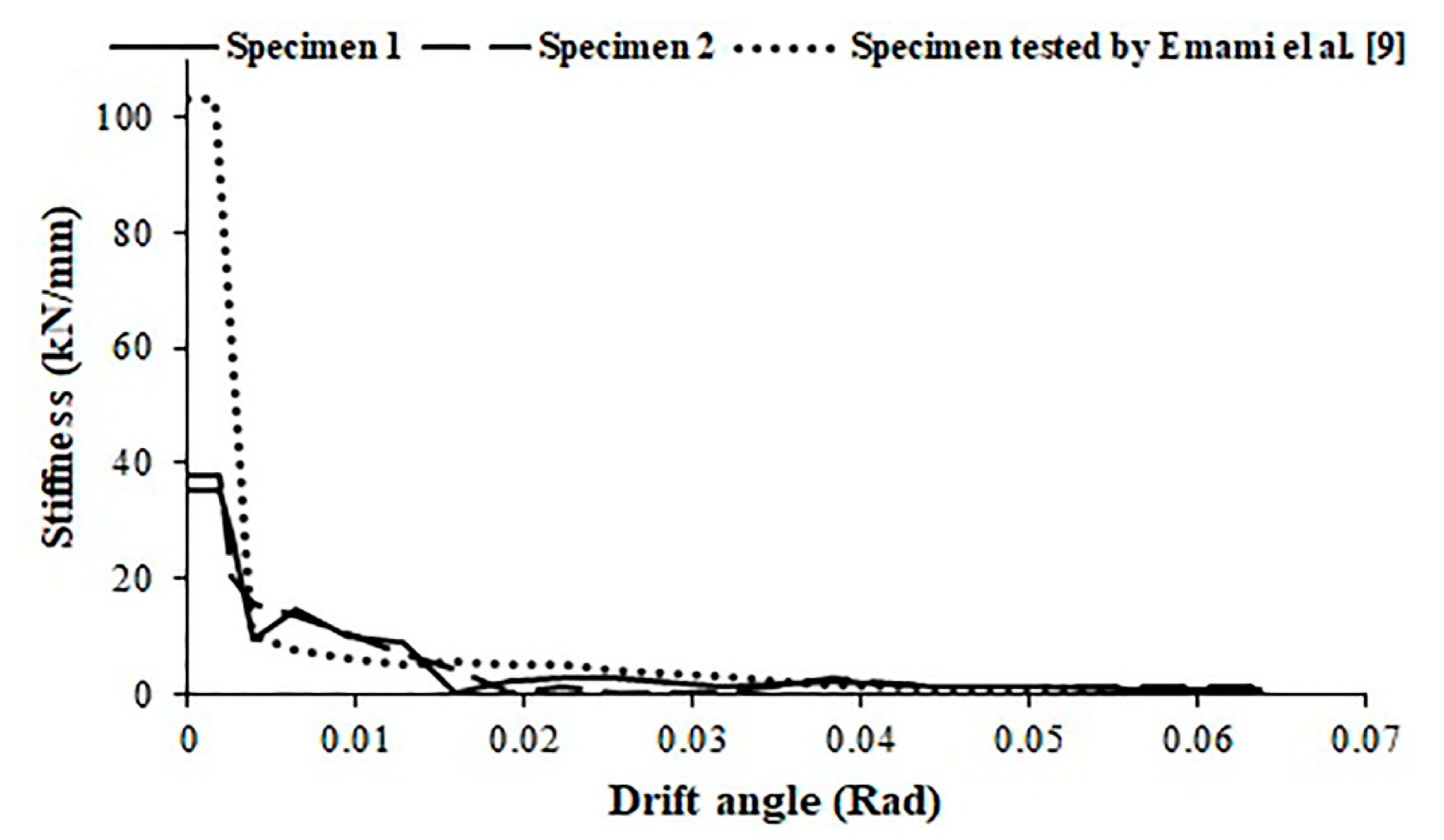 Applsci 11 03275 g014