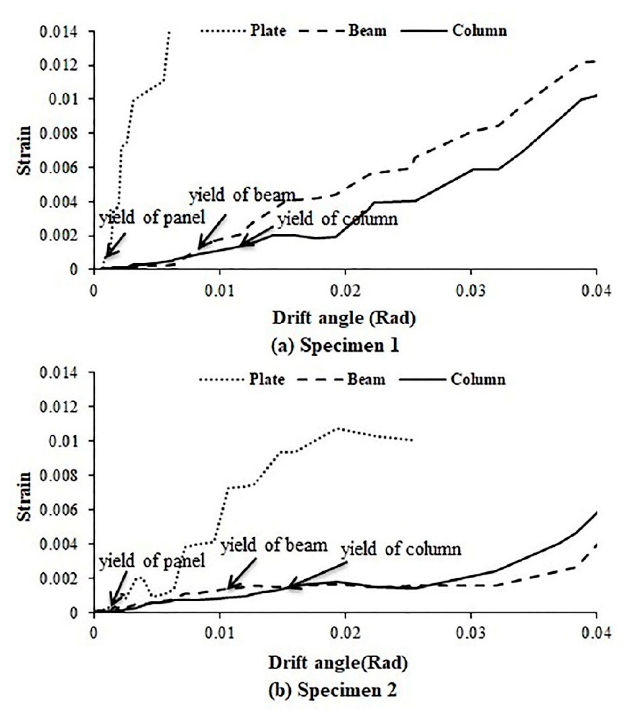 Applsci 11 03275 g015