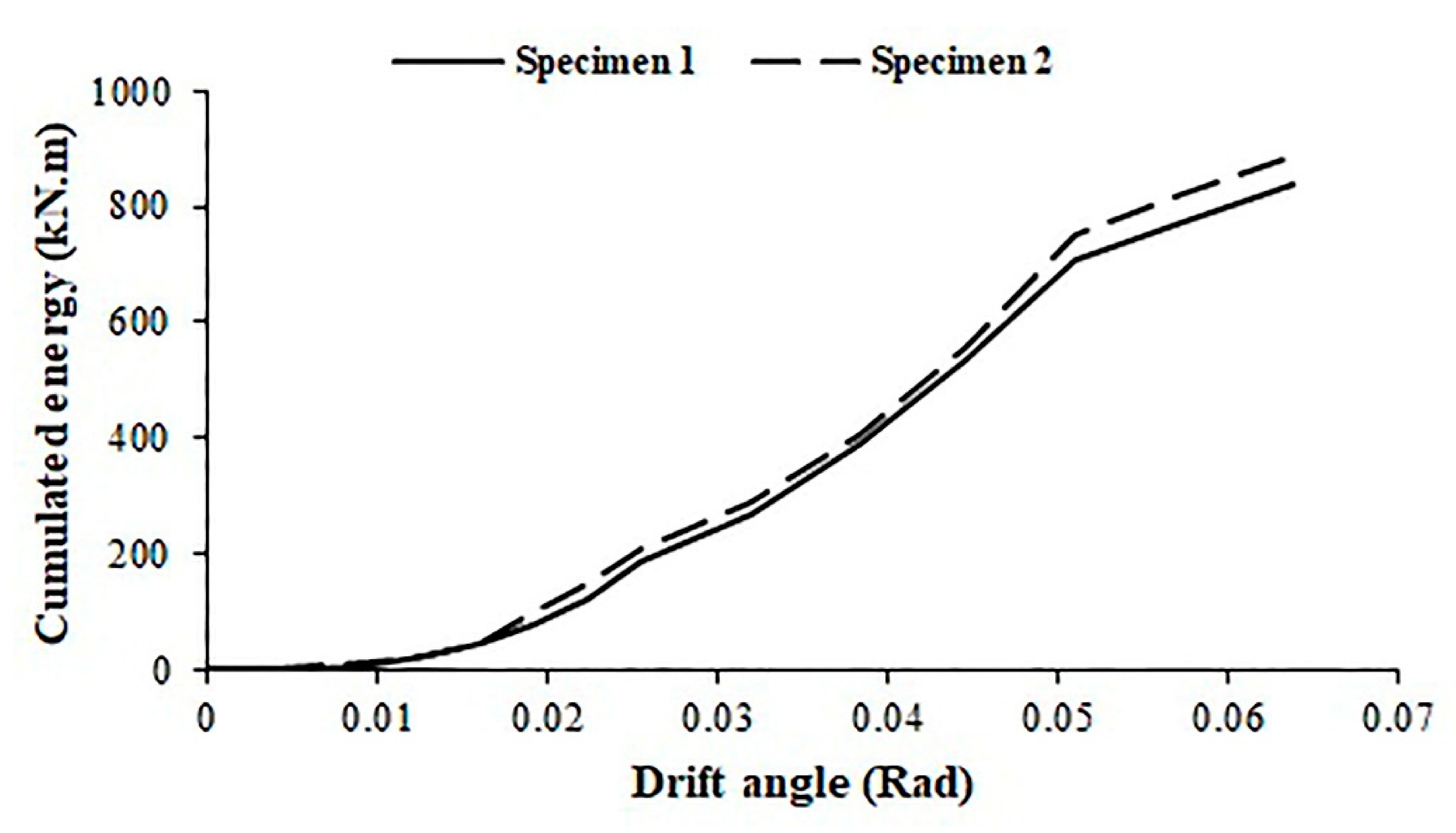 Applsci 11 03275 g017