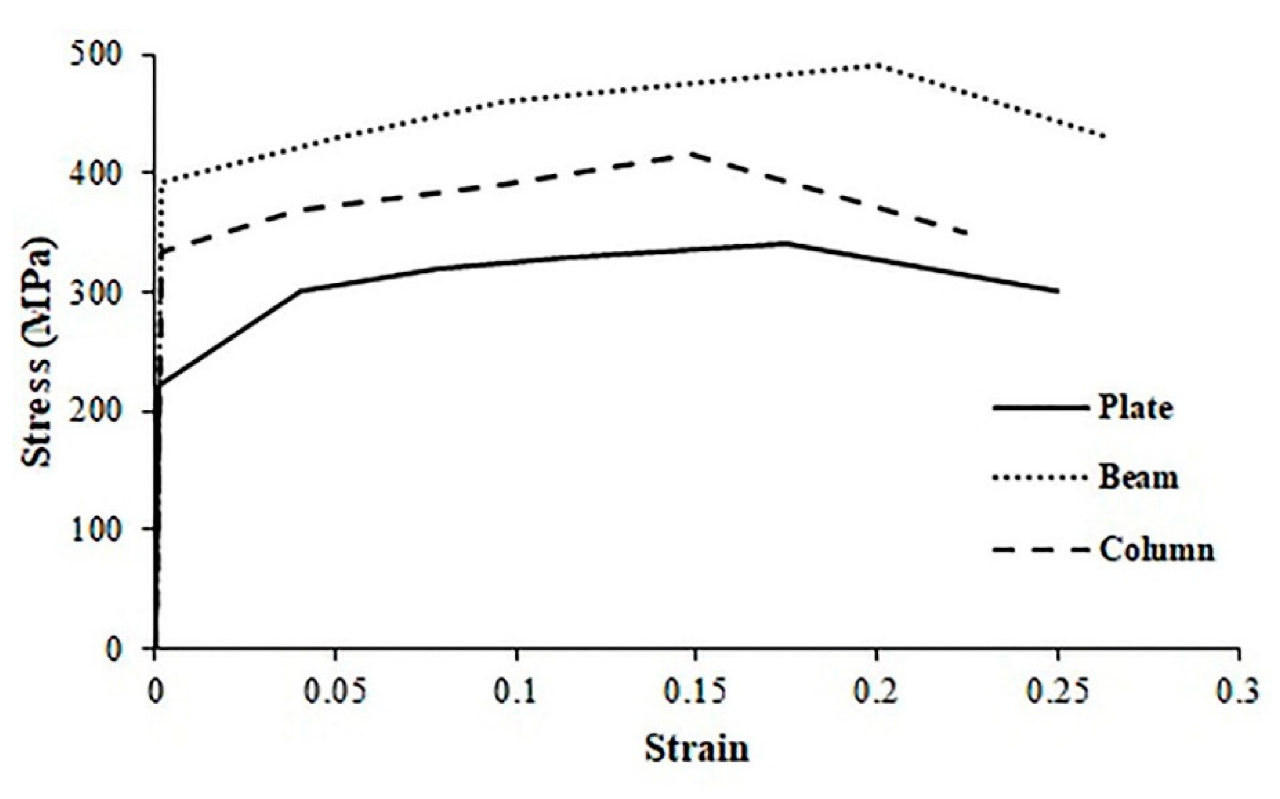 Applsci 11 03275 g019