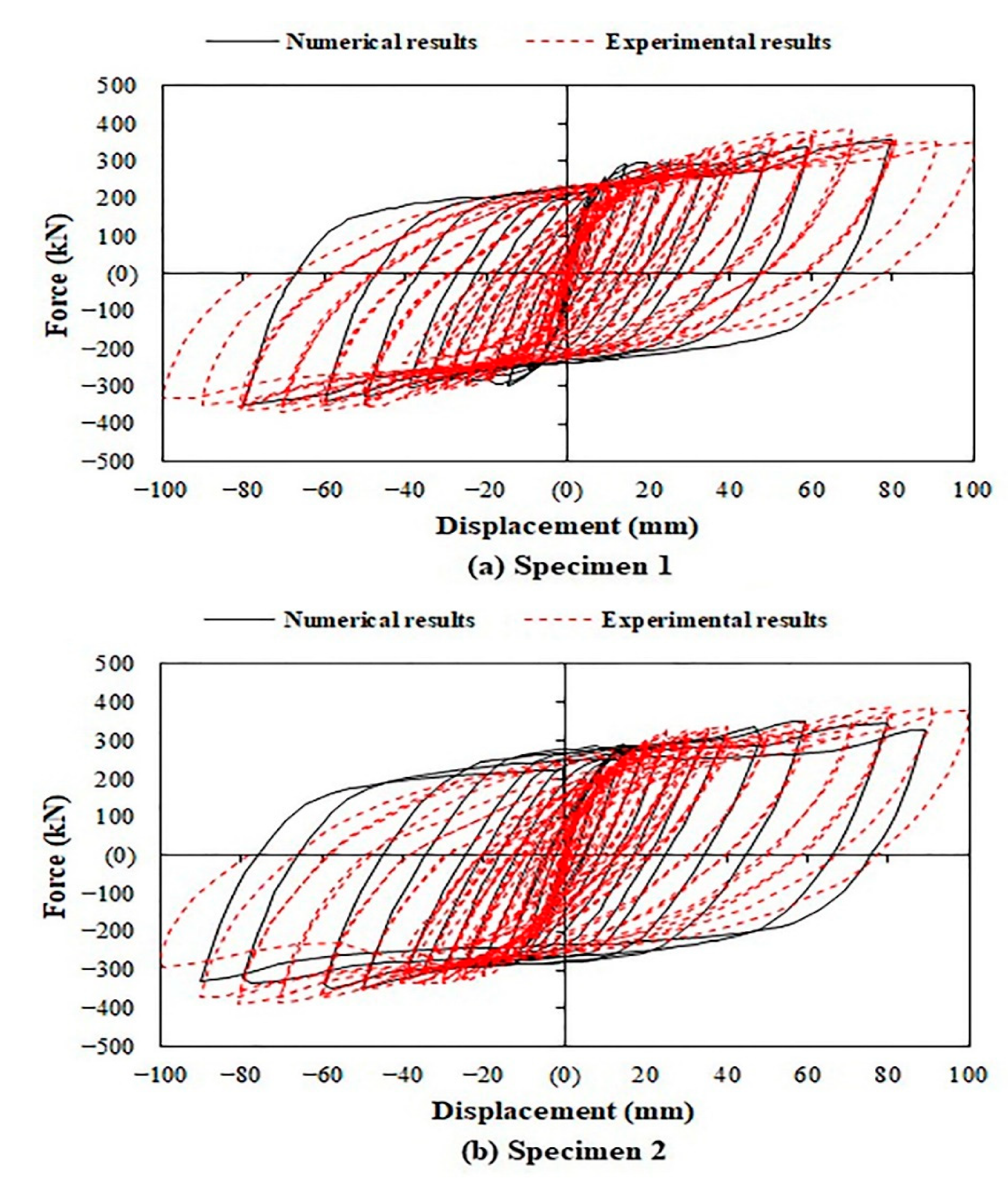 Applsci 11 03275 g020