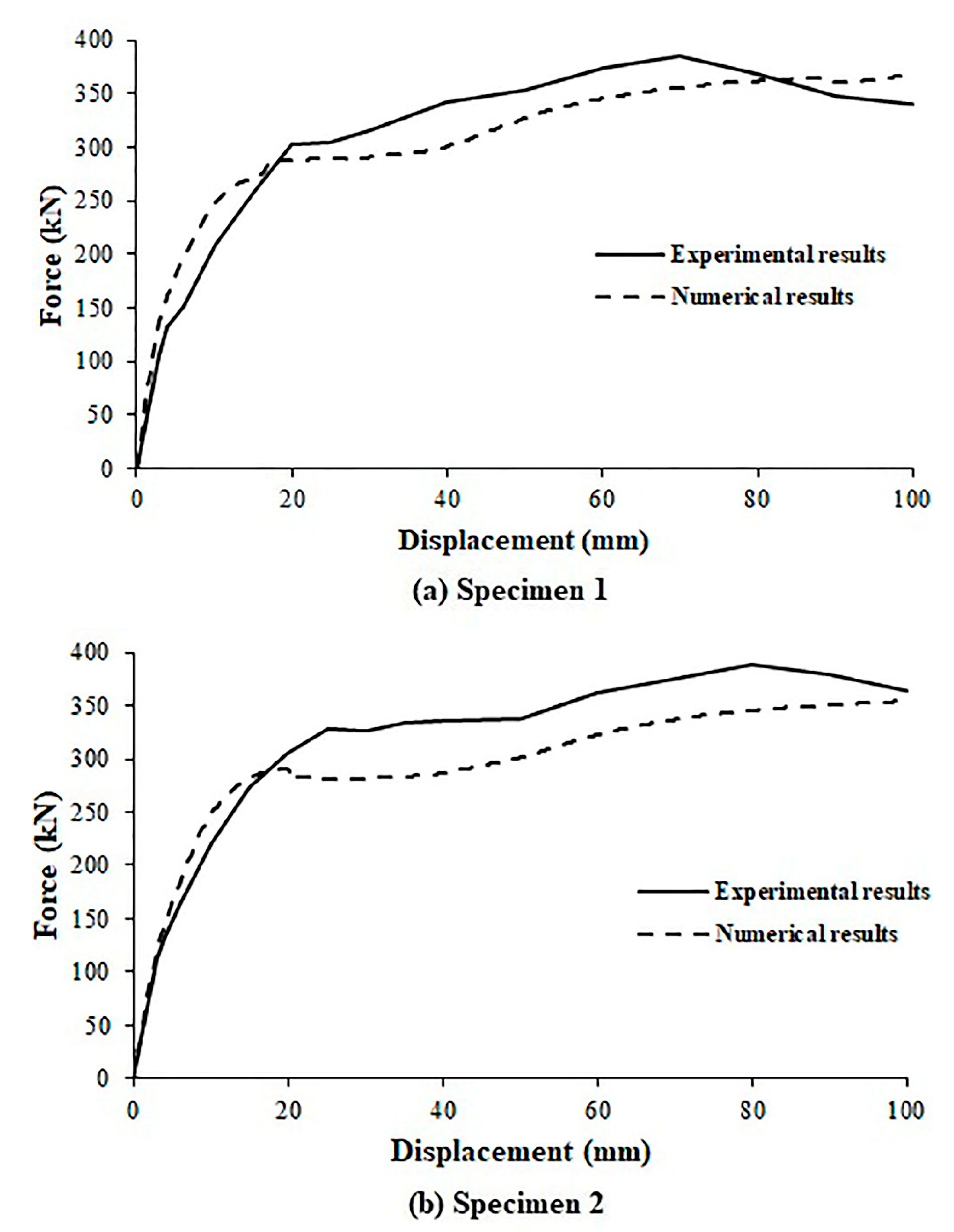 Applsci 11 03275 g021