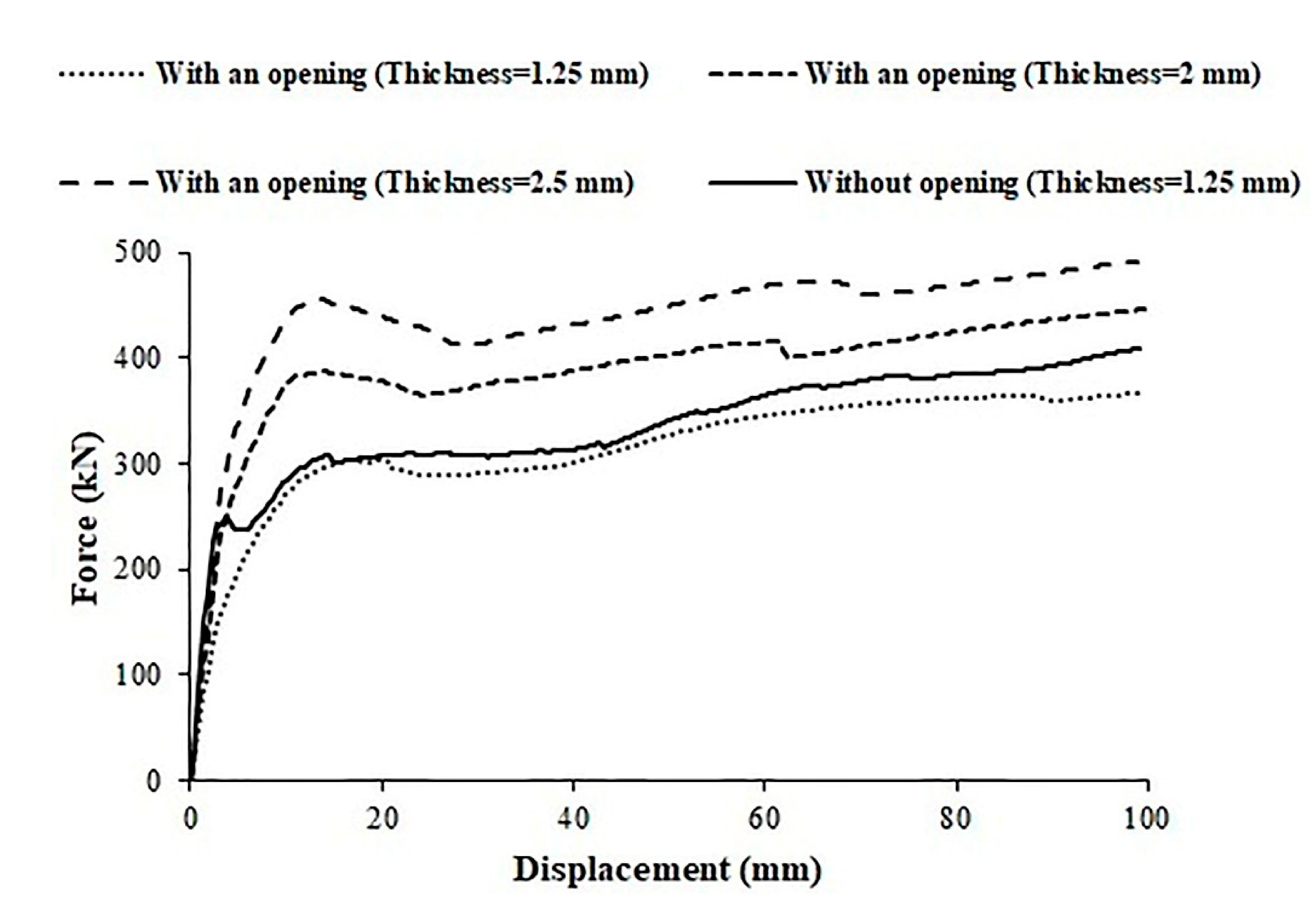Applsci 11 03275 g024