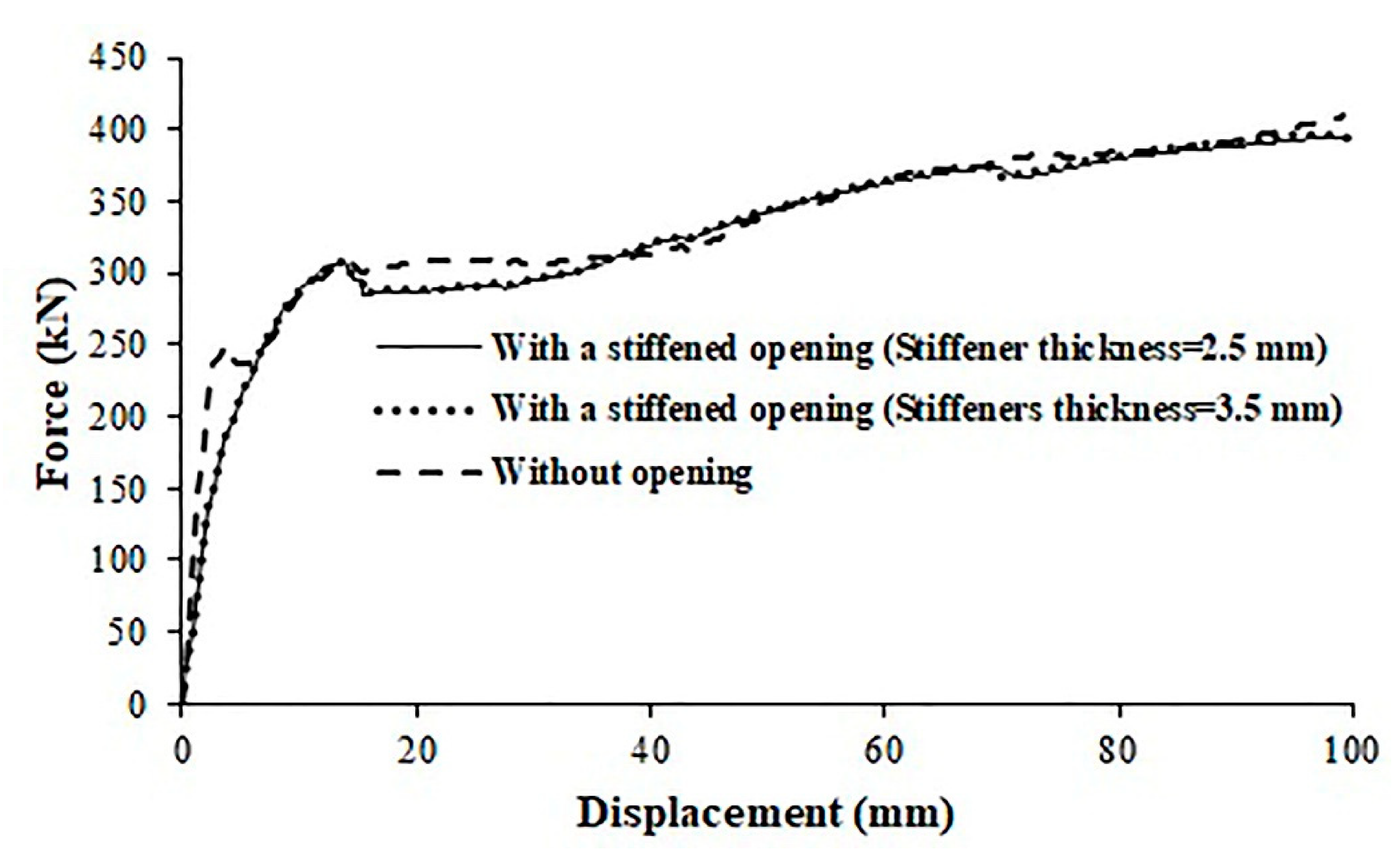 Applsci 11 03275 g025