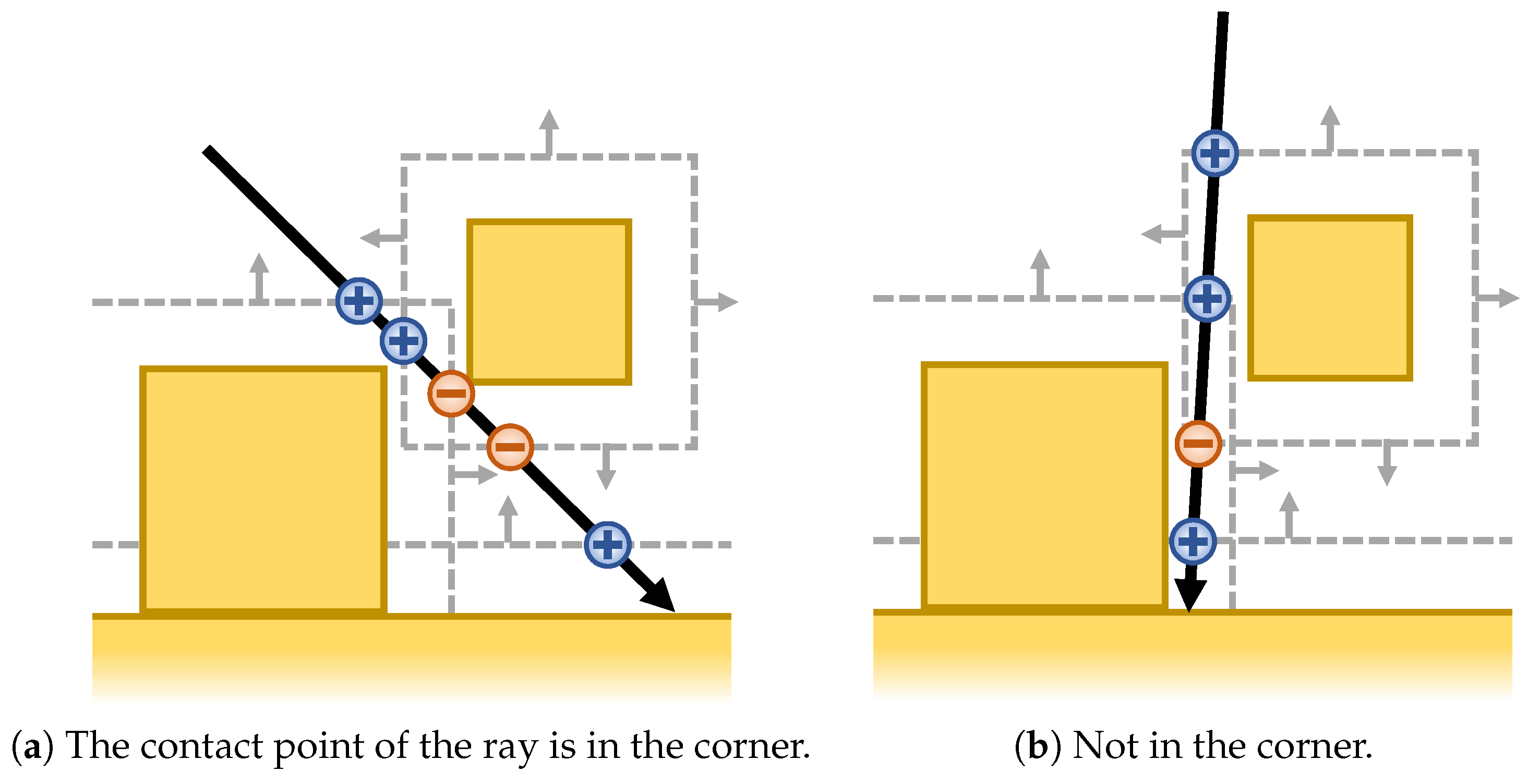 Applsci 11 03276 g002