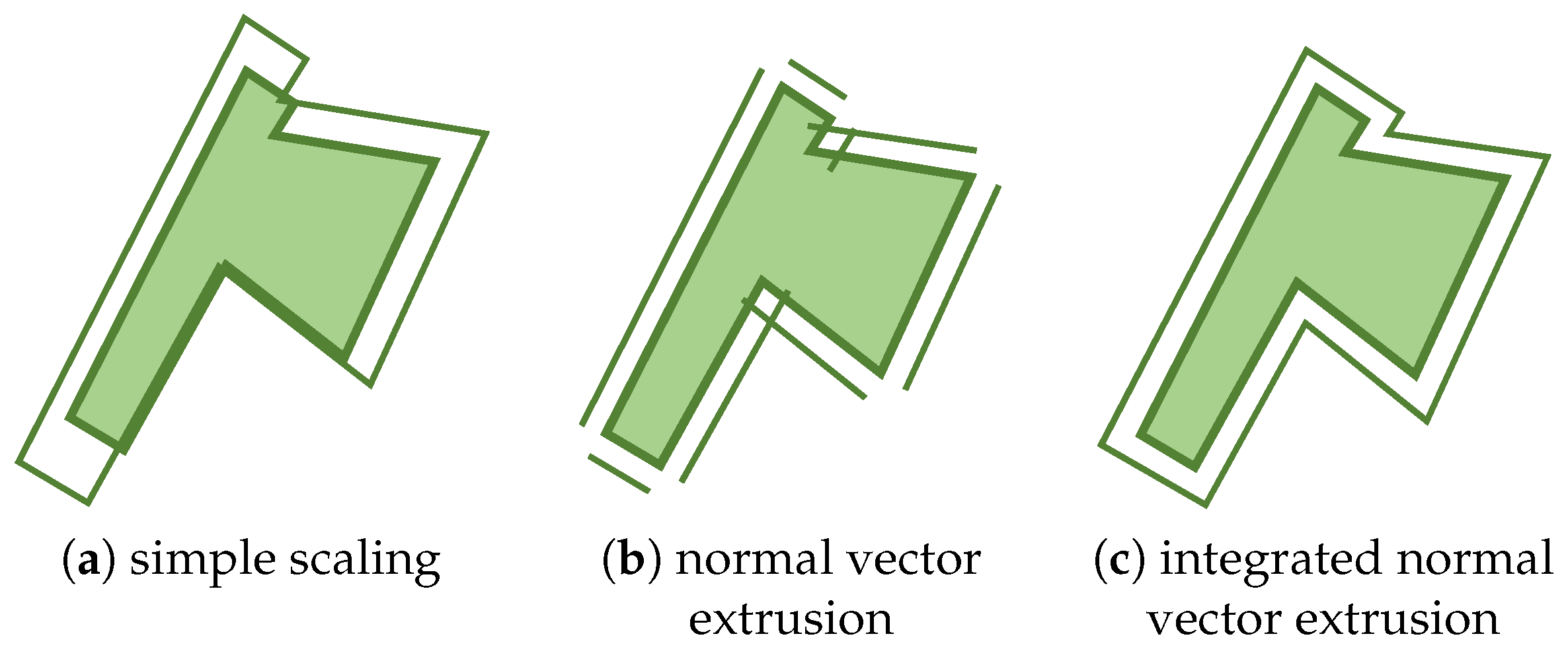 Applsci 11 03276 g004