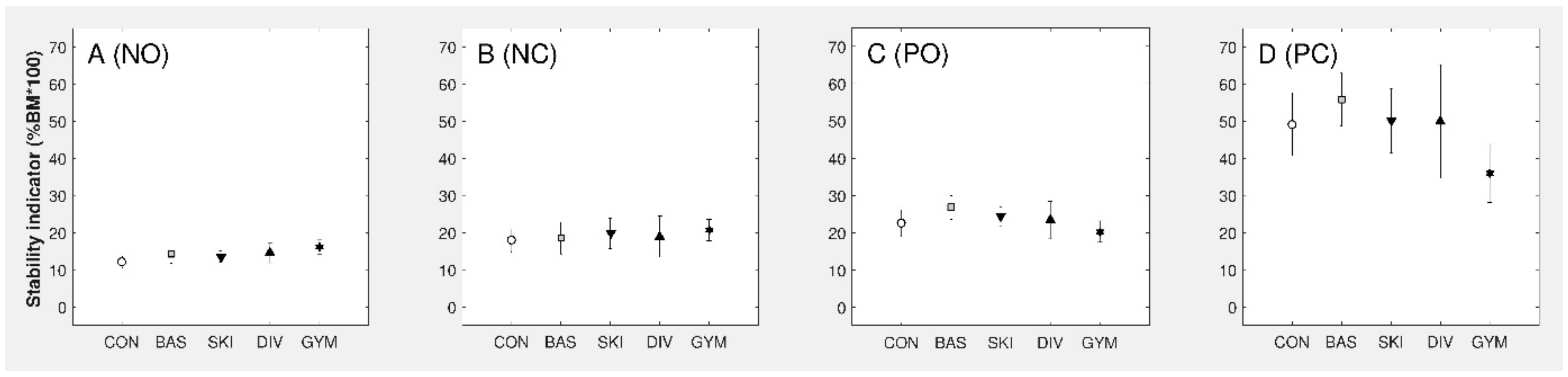 Applsci 11 03277 g002