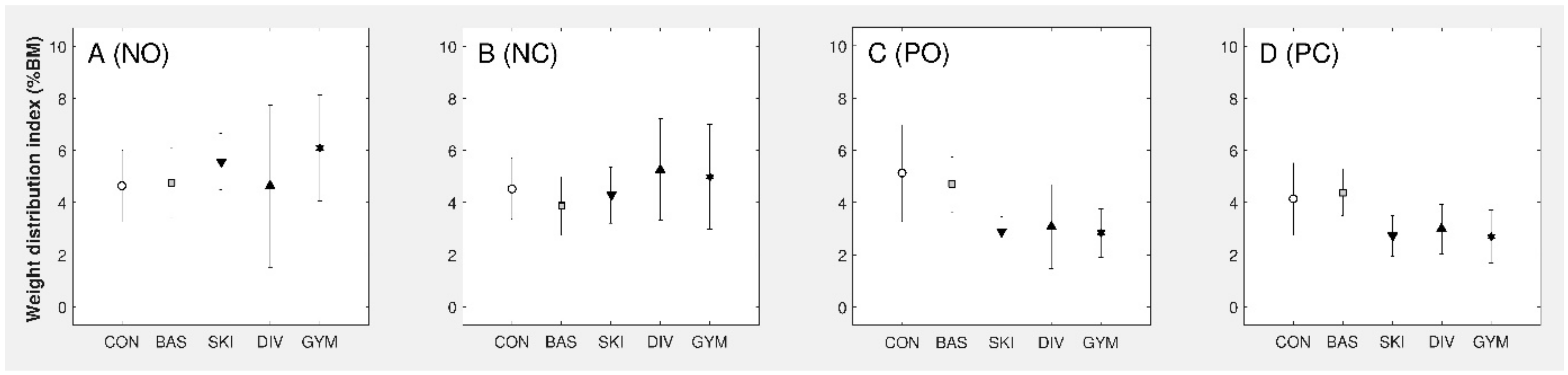 Applsci 11 03277 g003