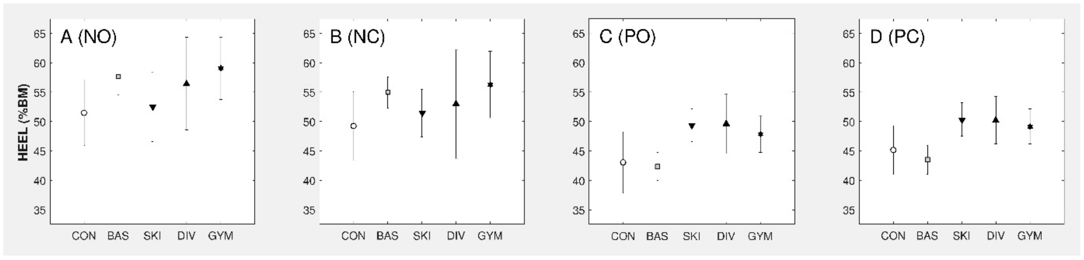 Applsci 11 03277 g004