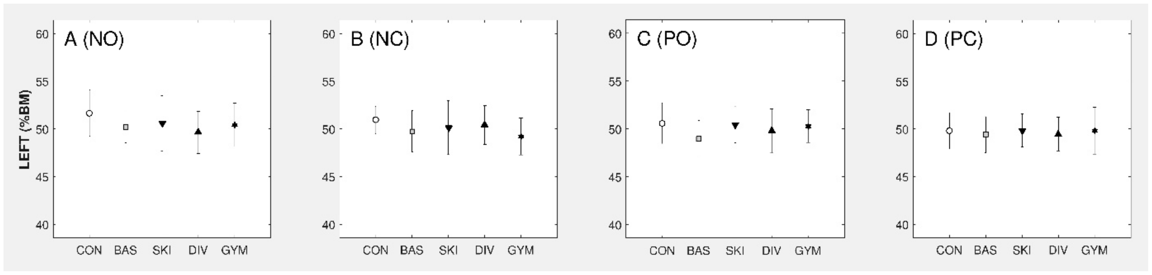 Applsci 11 03277 g005