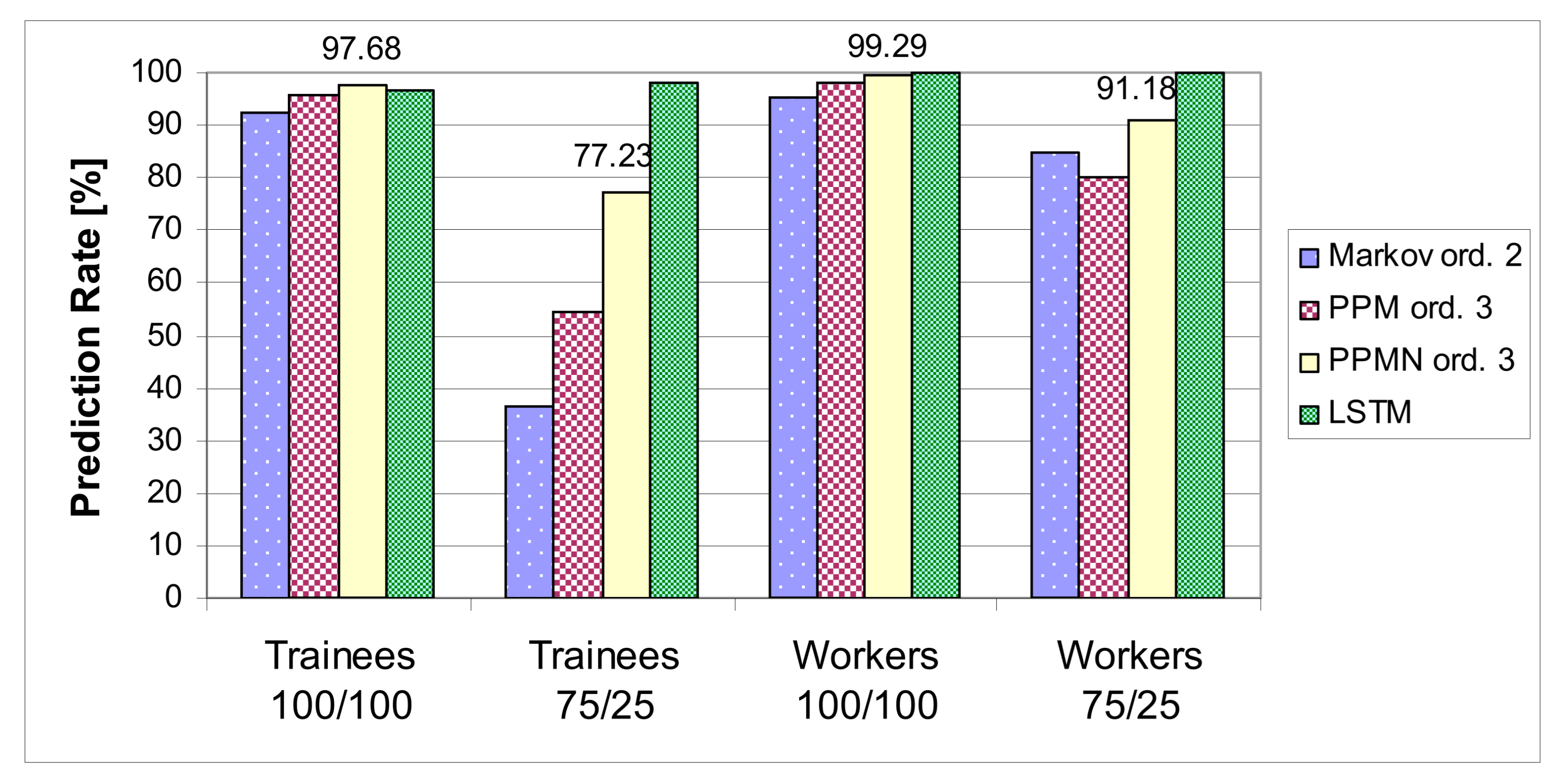 Applsci 11 03278 g006