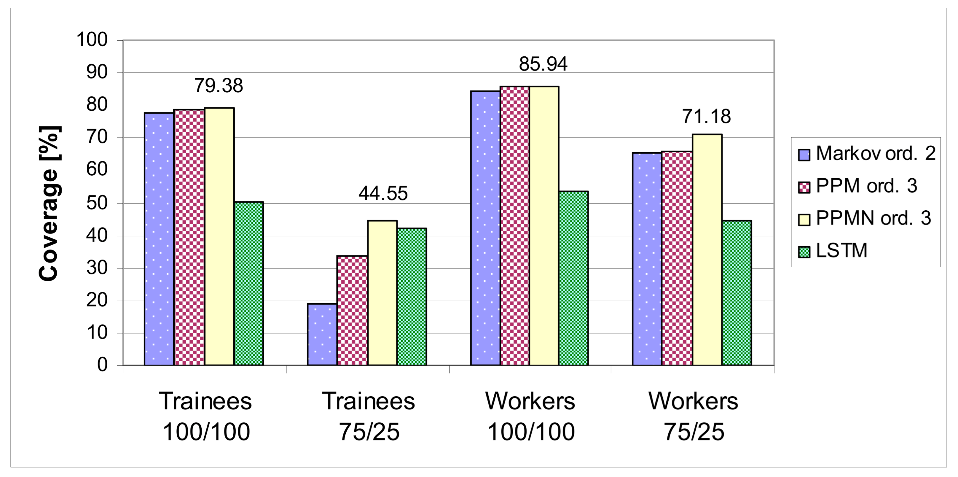 Applsci 11 03278 g008