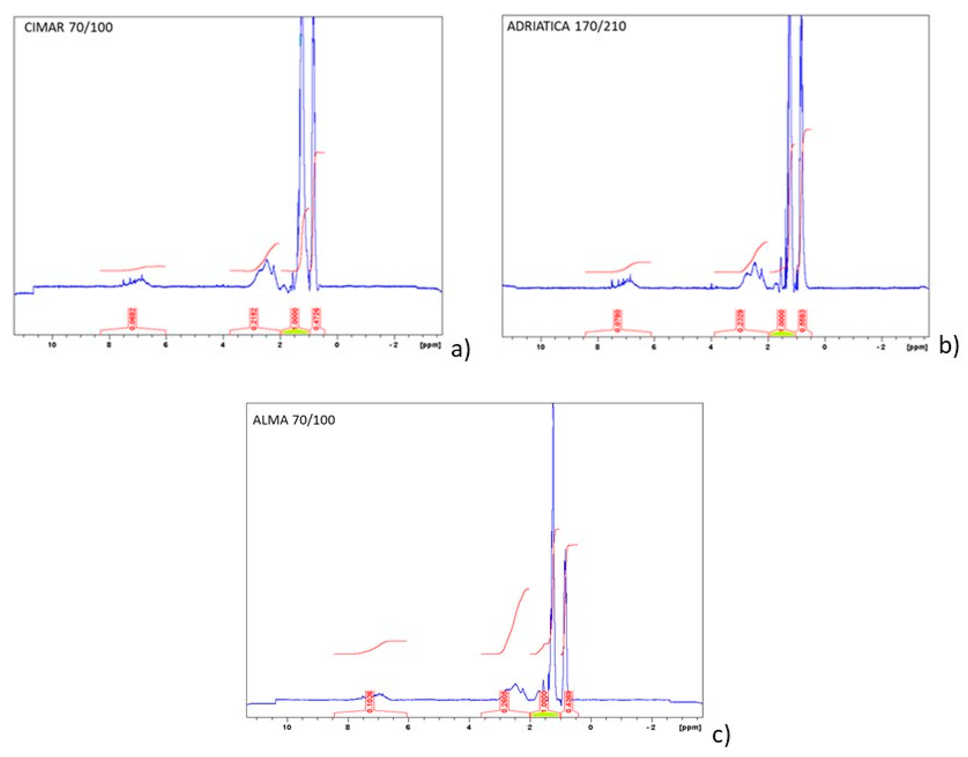 Applsci 11 03280 g002 Applsci 11 03280 g002