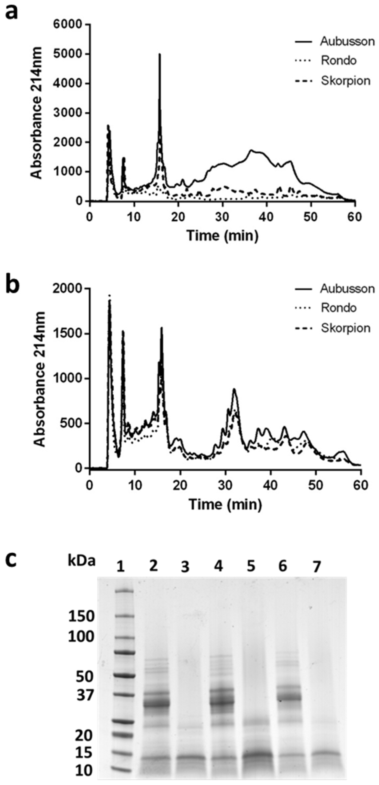 Applsci 11 03291 g001