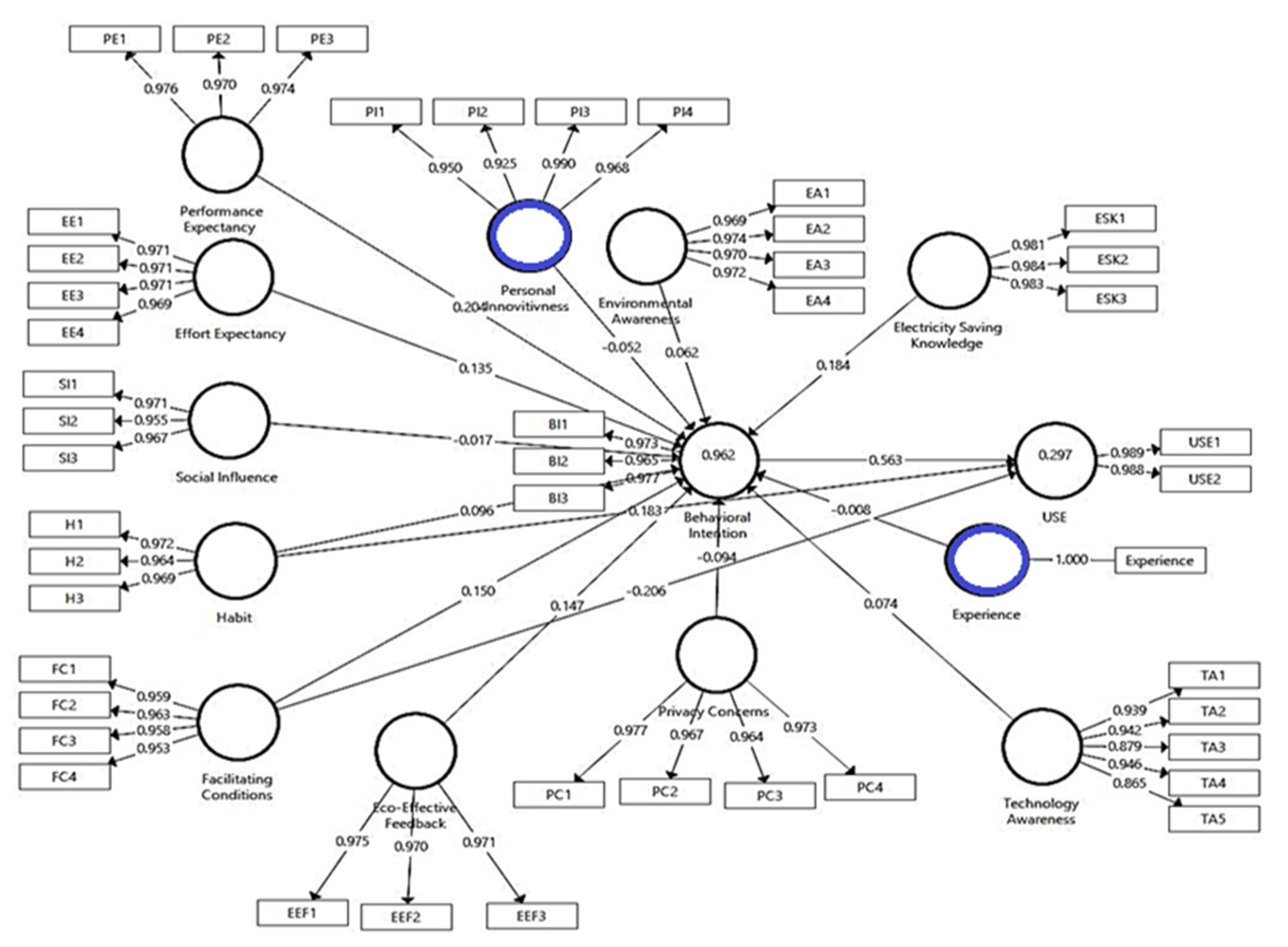 Applsci 11 03297 g004