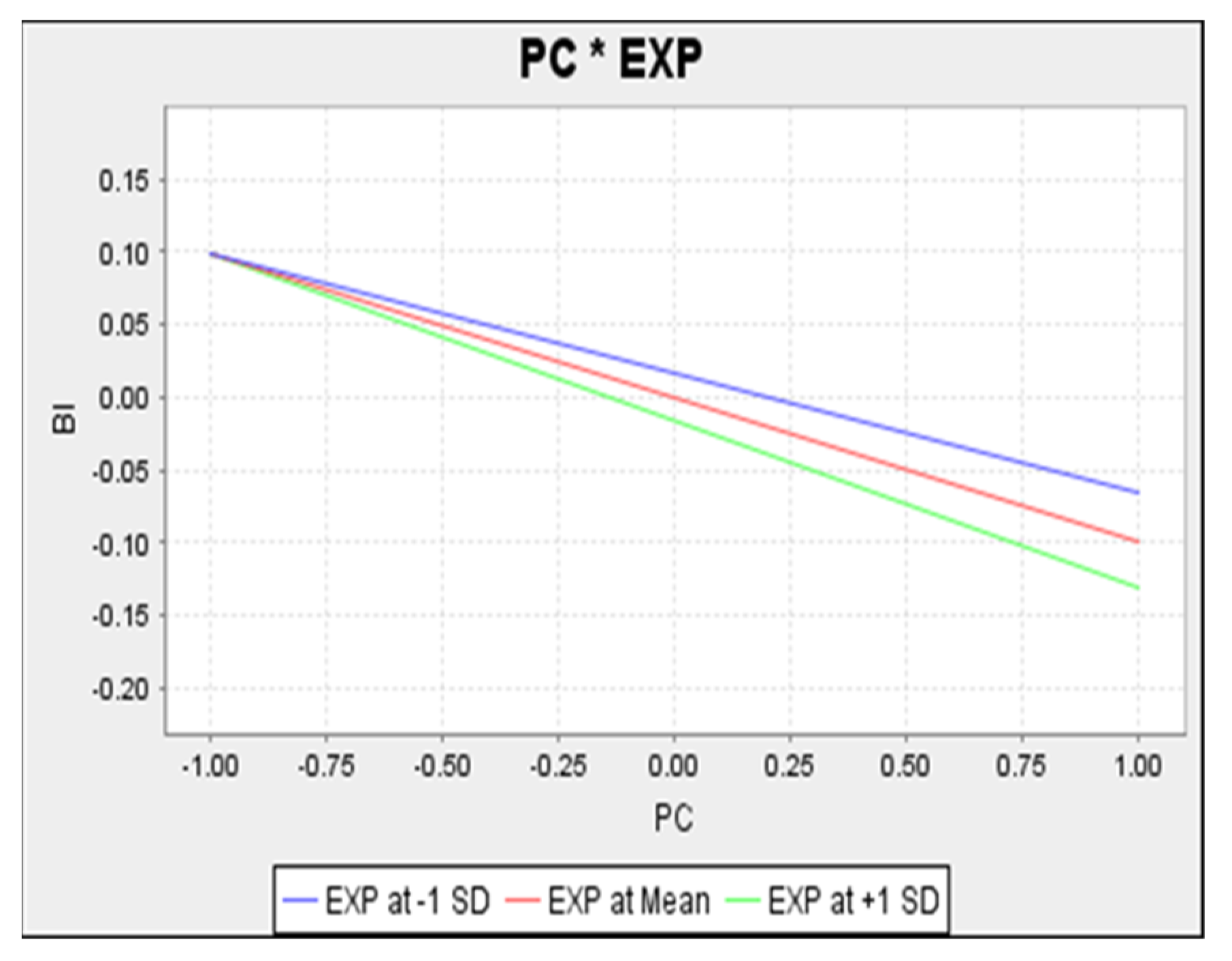 Applsci 11 03297 g007