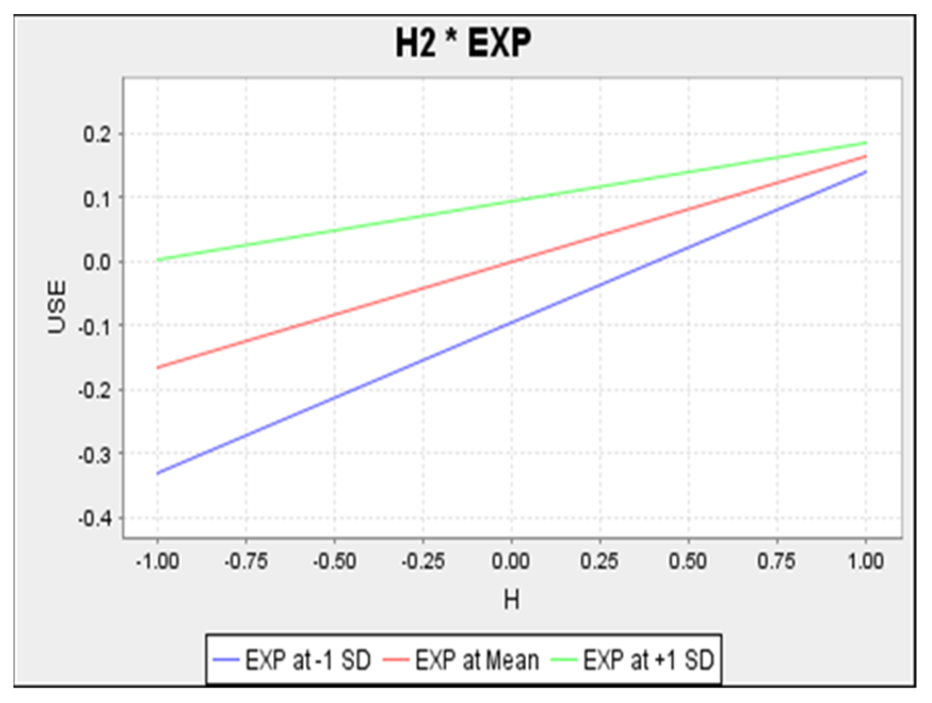 Applsci 11 03297 g008