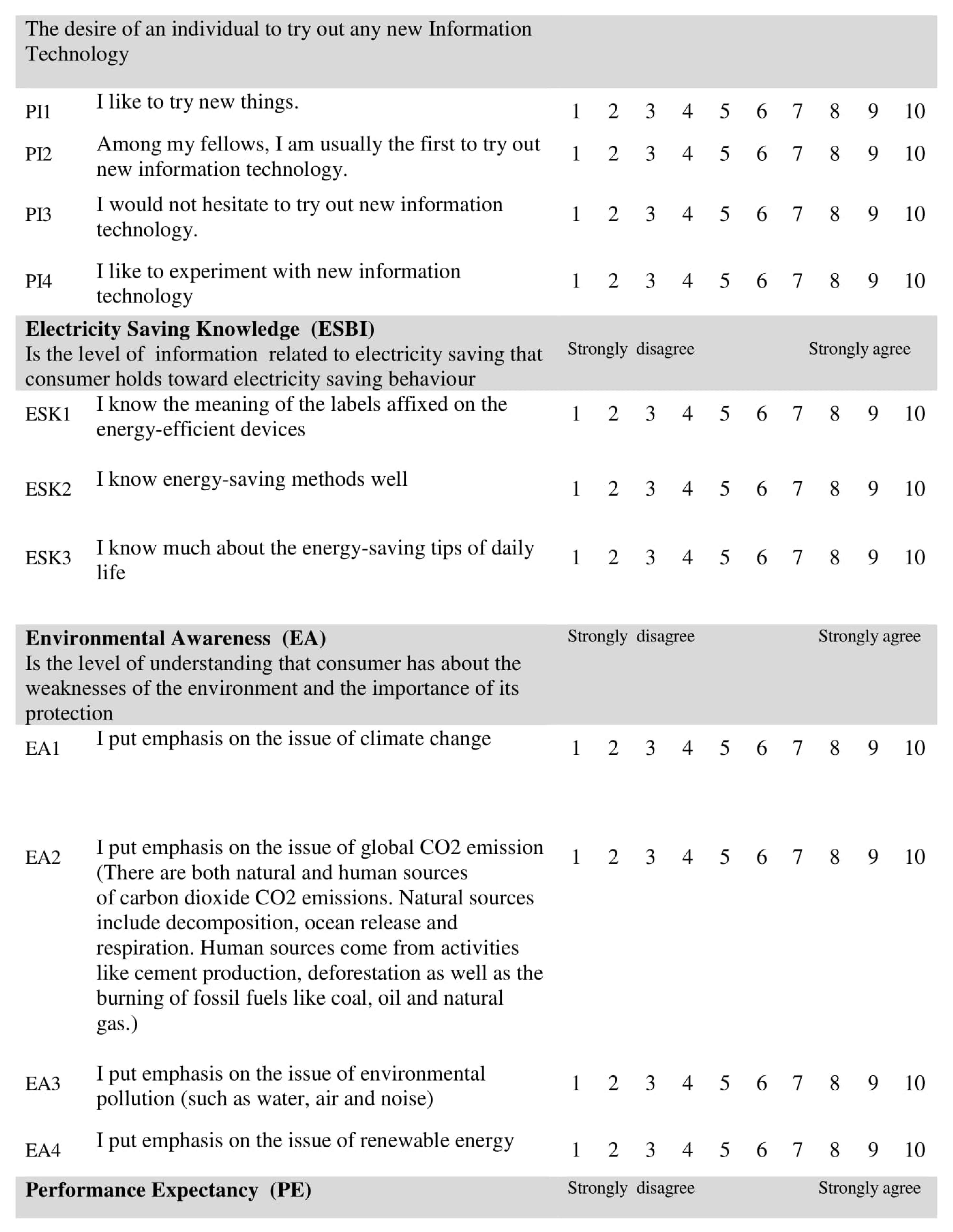 Applsci 11 03297 i003