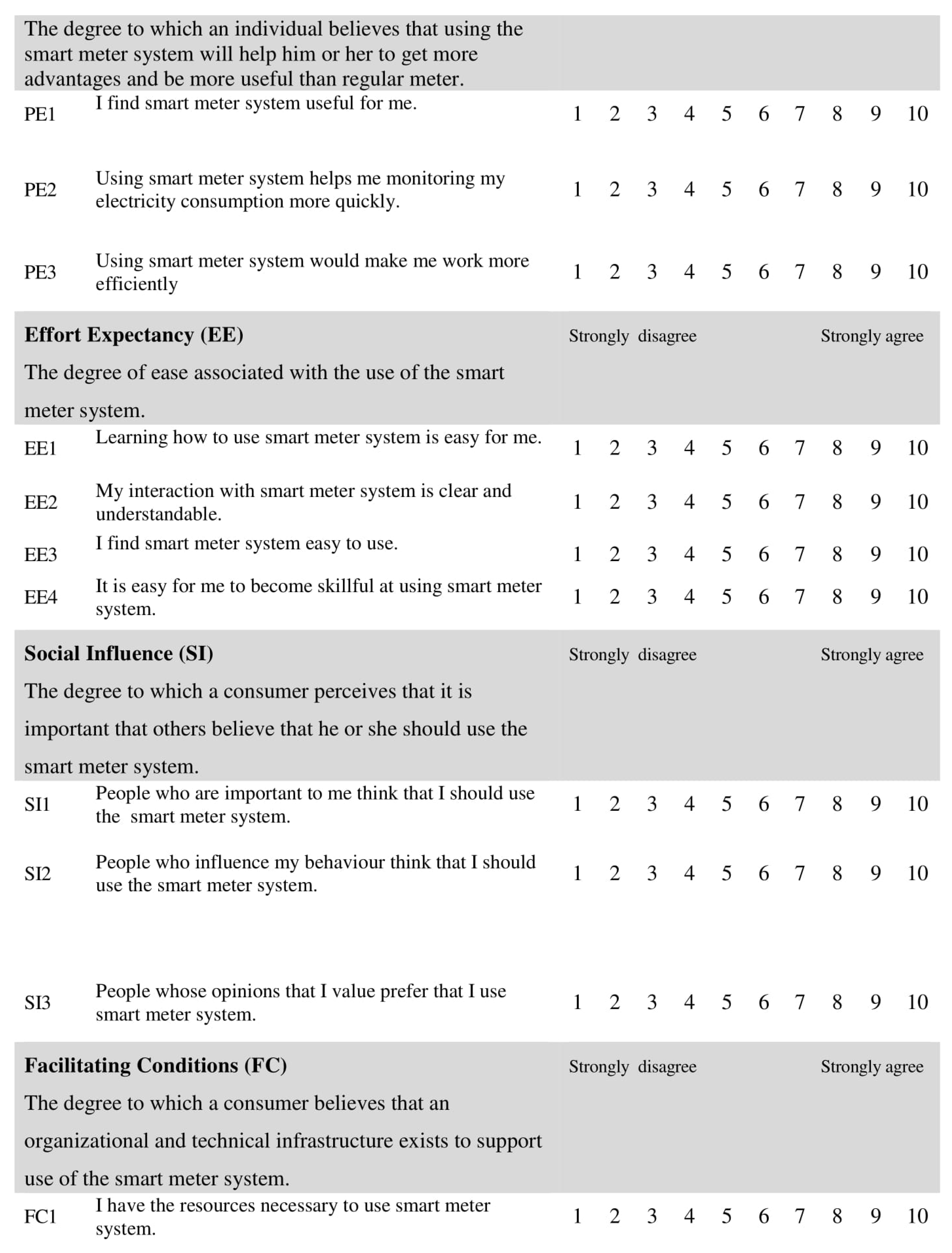 Applsci 11 03297 i004