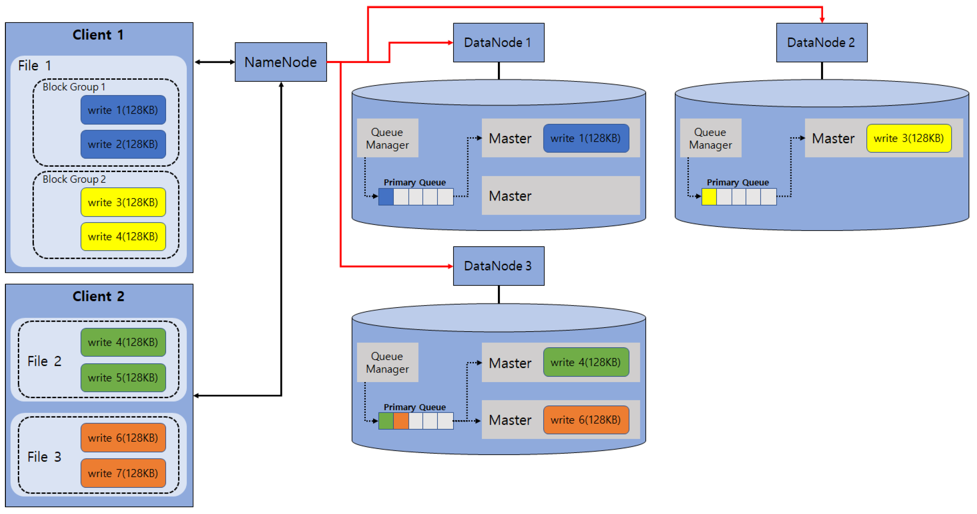 Applsci 11 03298 g002