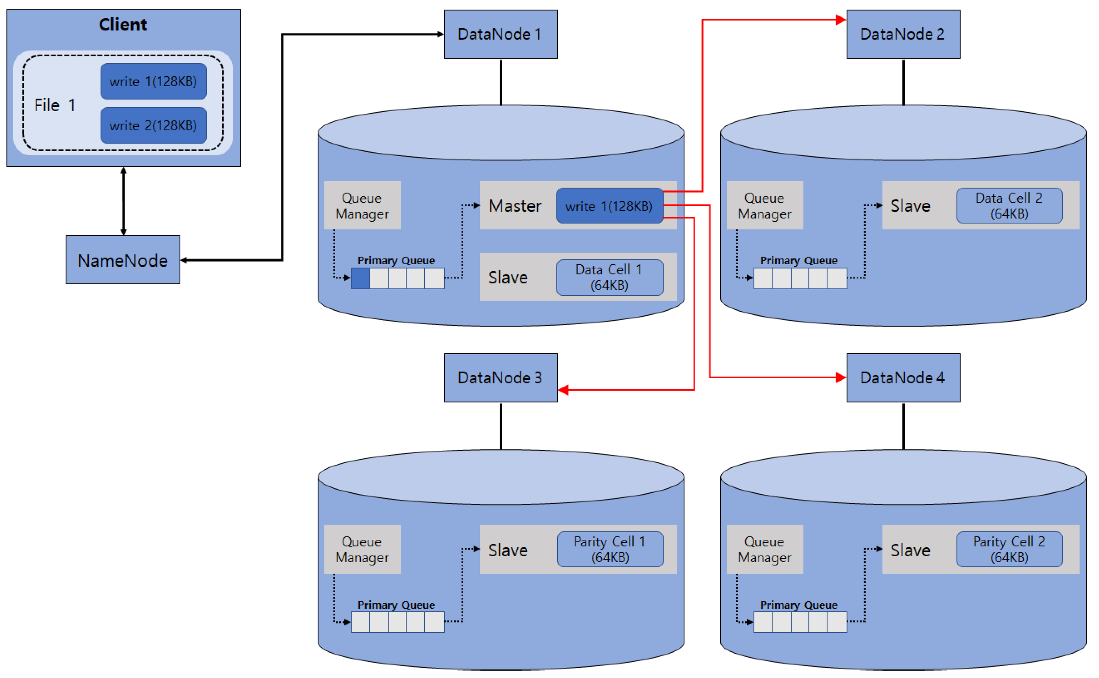 Applsci 11 03298 g003