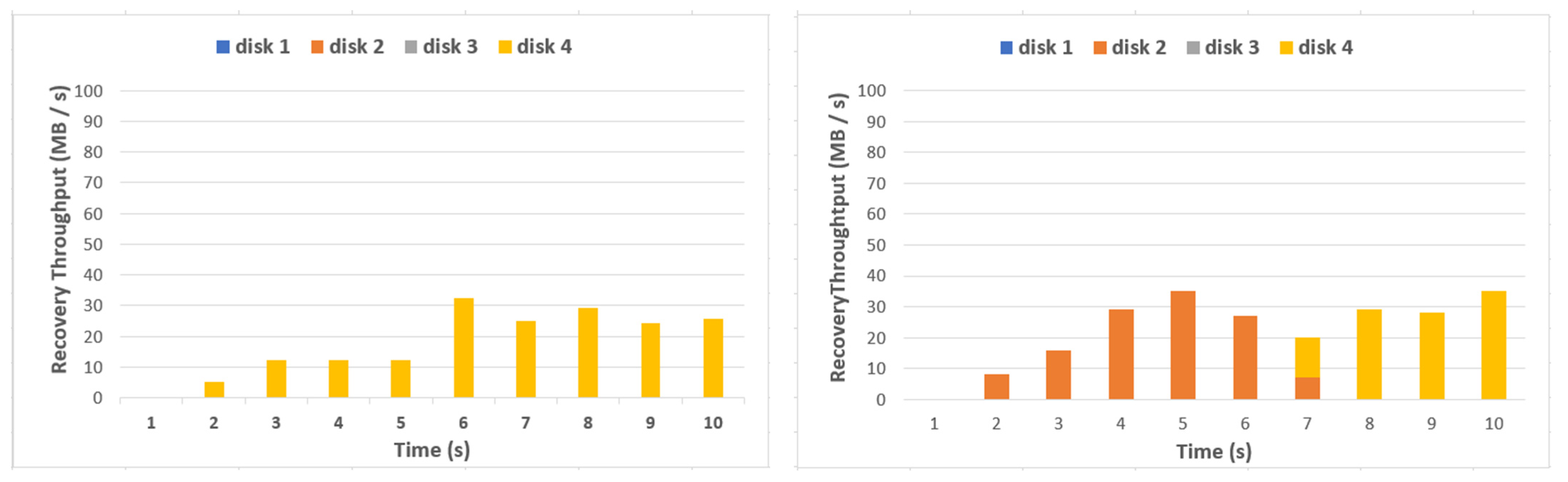 Applsci 11 03298 g005