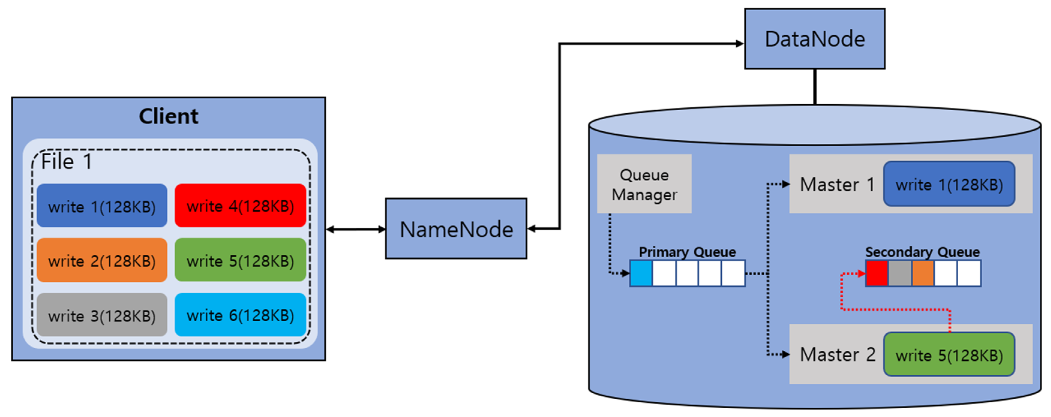 Applsci 11 03298 g008