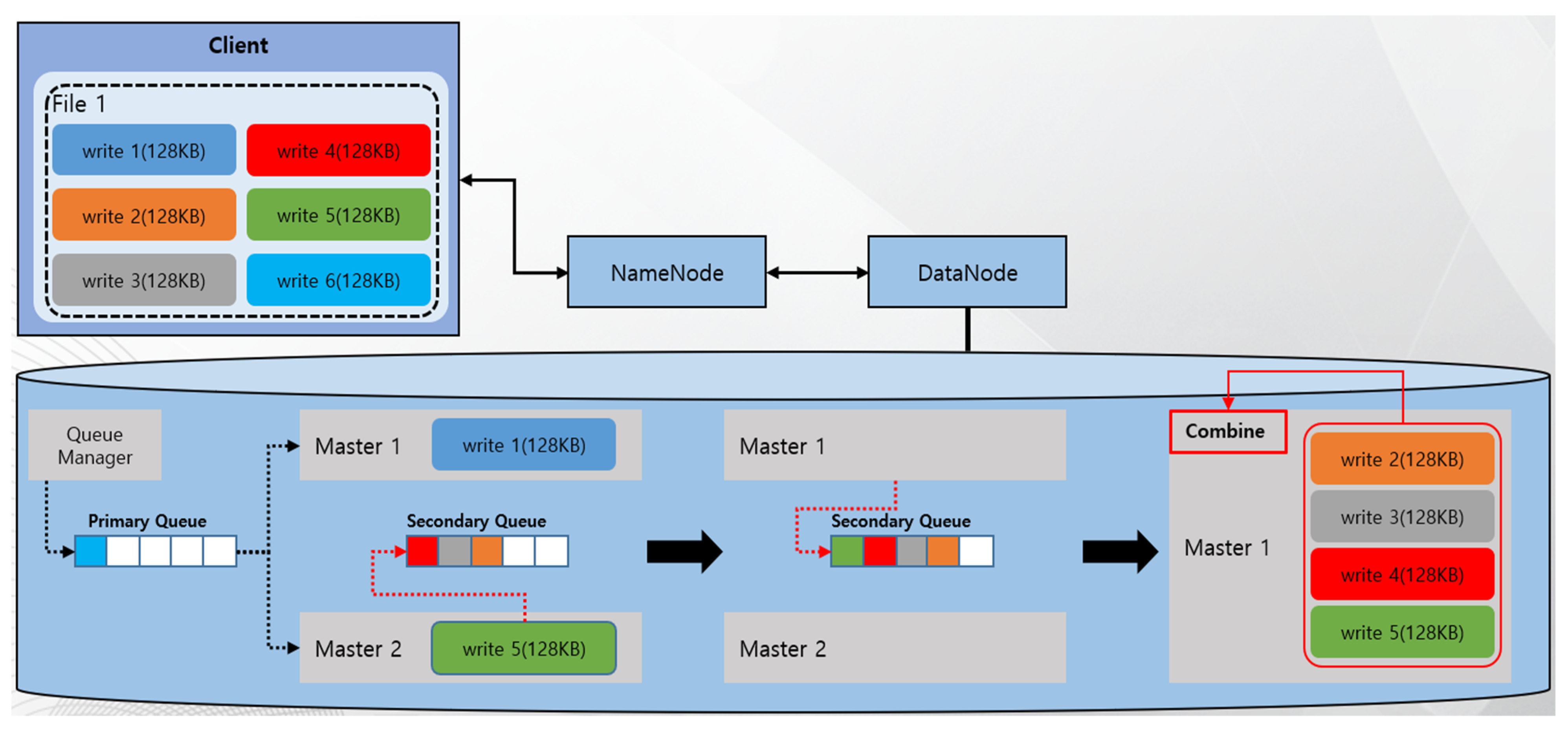 Applsci 11 03298 g010